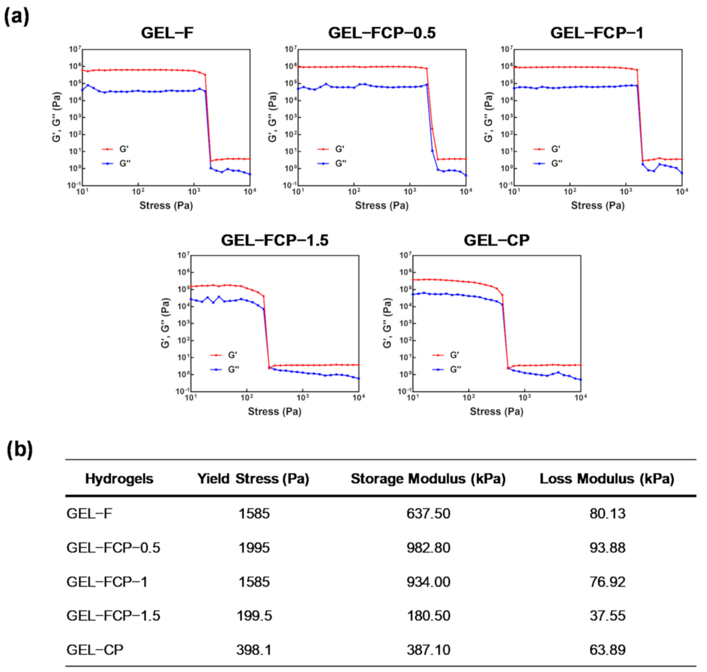 Nanomaterials 11 00318 g005 Nanomaterials 11 00318 g005
