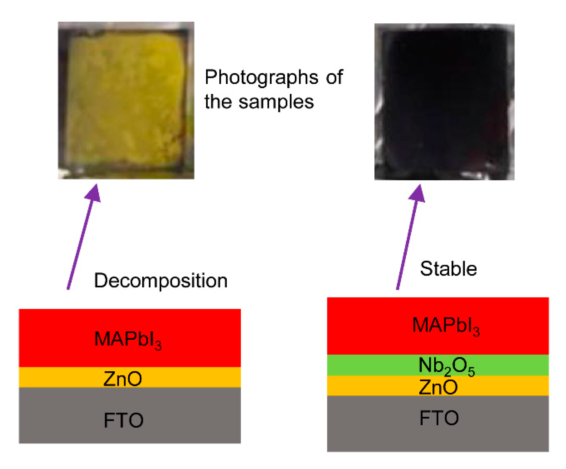 Nanomaterials 11 00329 g001