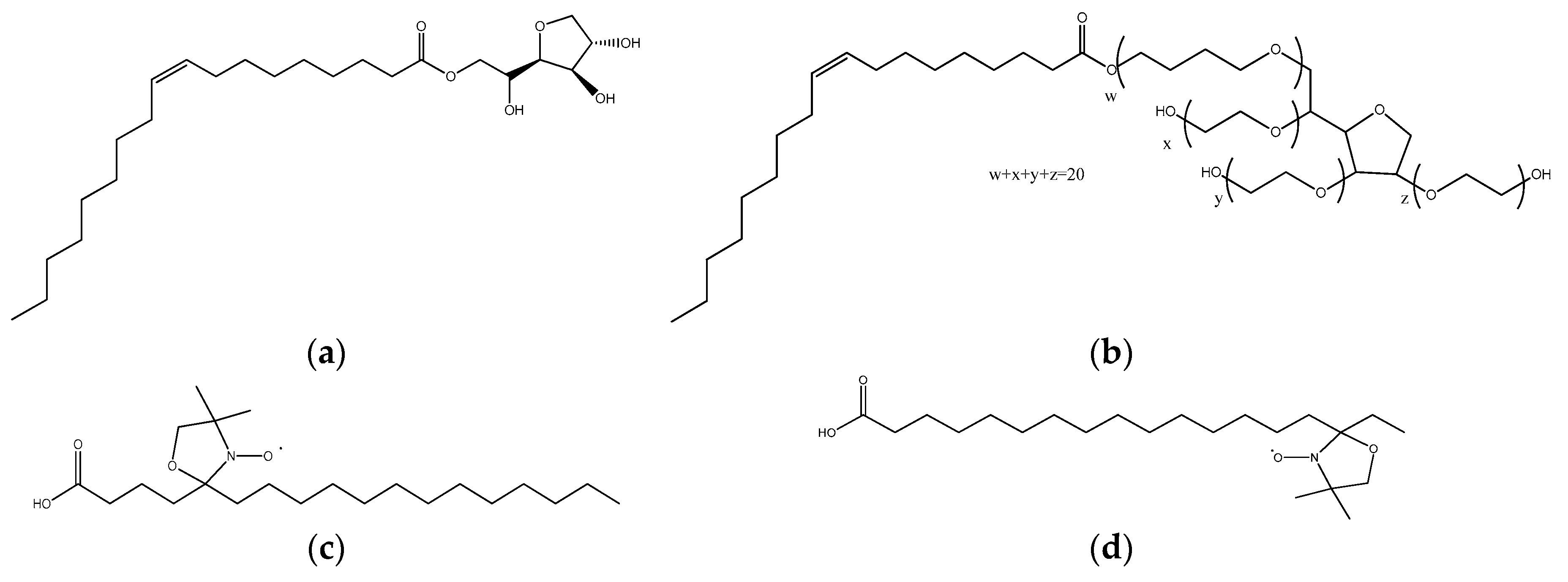 Nanomaterials 11 00331 g001 Nanomaterials 11 00331 g001