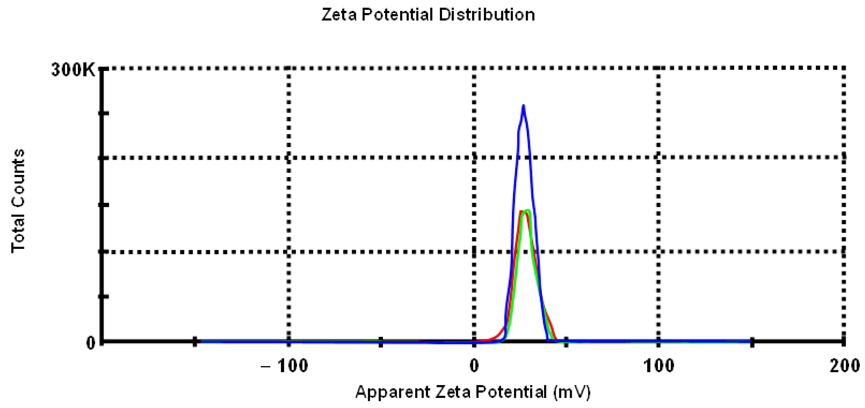 Nanomaterials 11 00332 g002 Nanomaterials 11 00332 g002