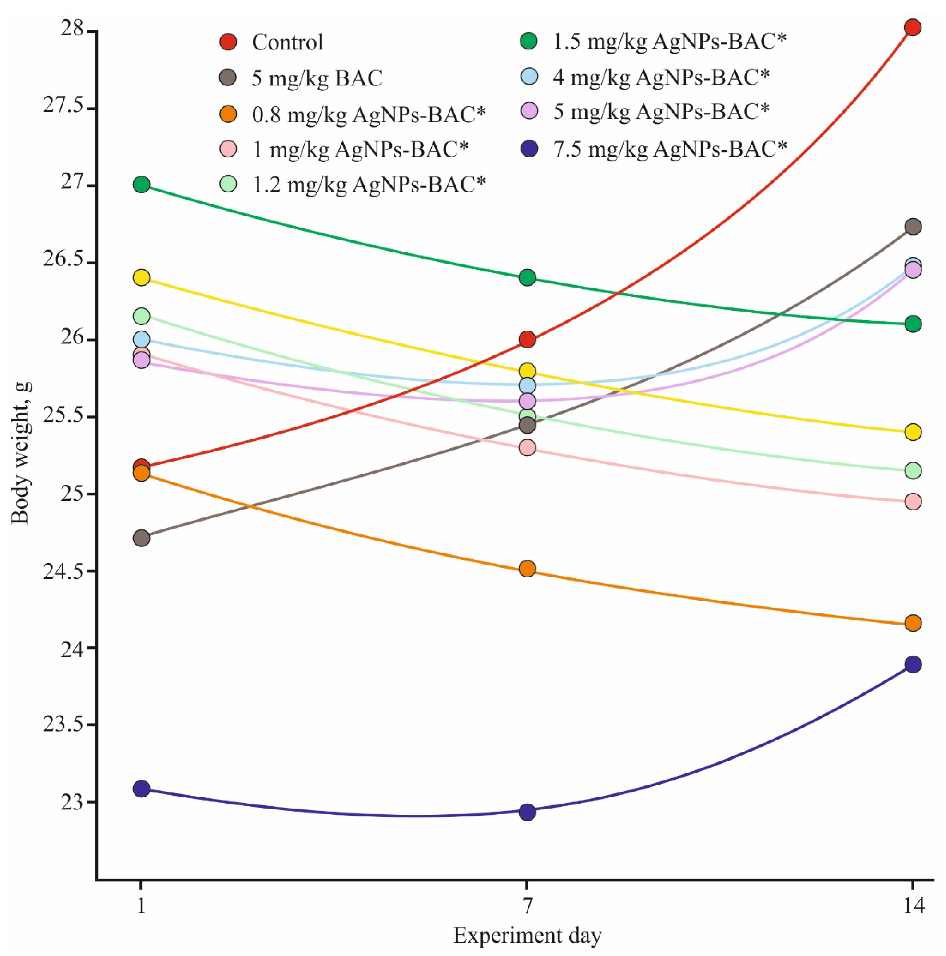 Nanomaterials 11 00332 g003 Nanomaterials 11 00332 g003