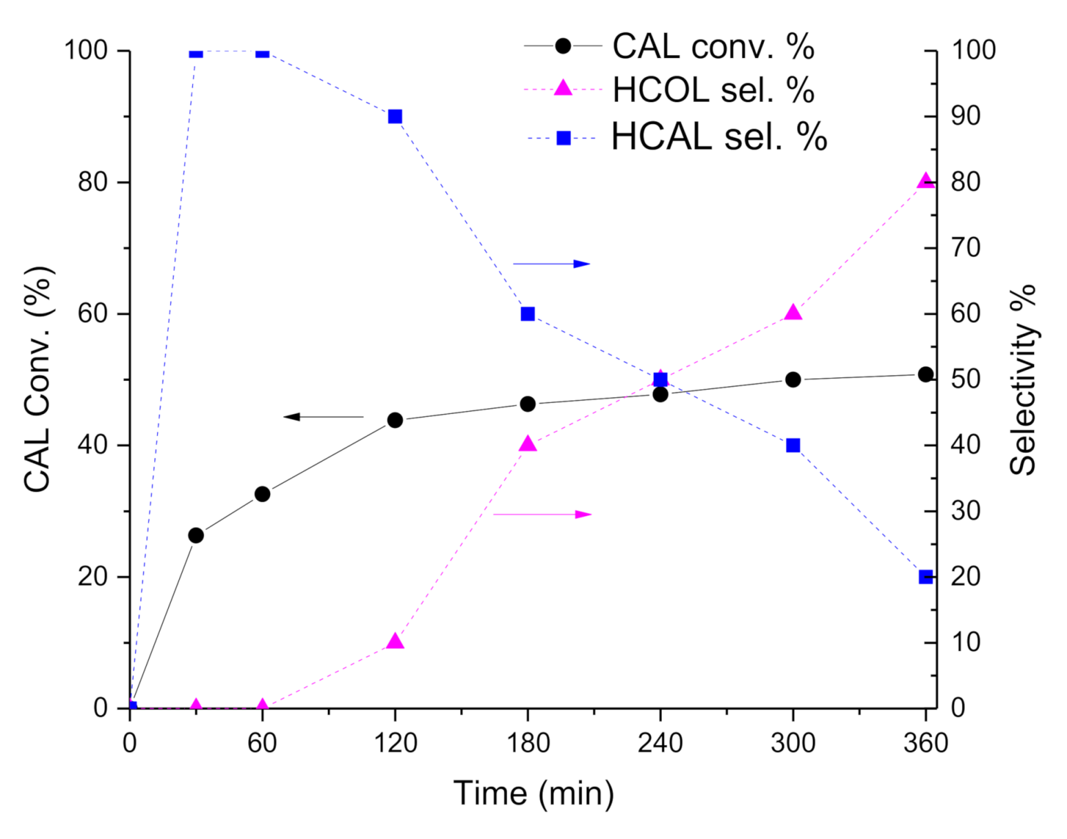 Nanomaterials 11 00362 g002 Nanomaterials 11 00362 g002