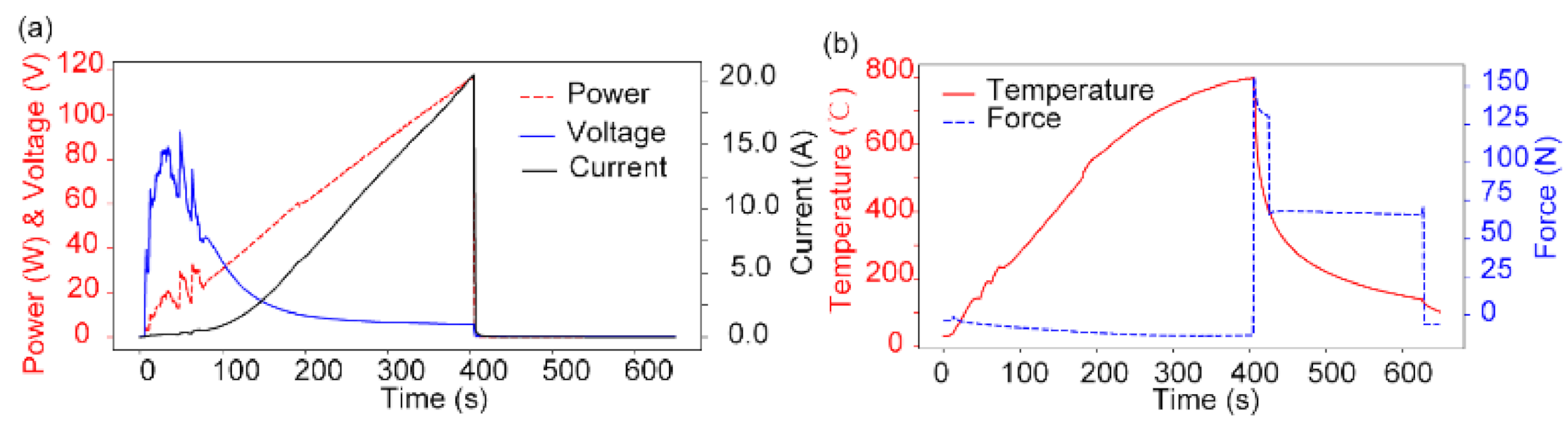 Nanomaterials 11 00363 g008