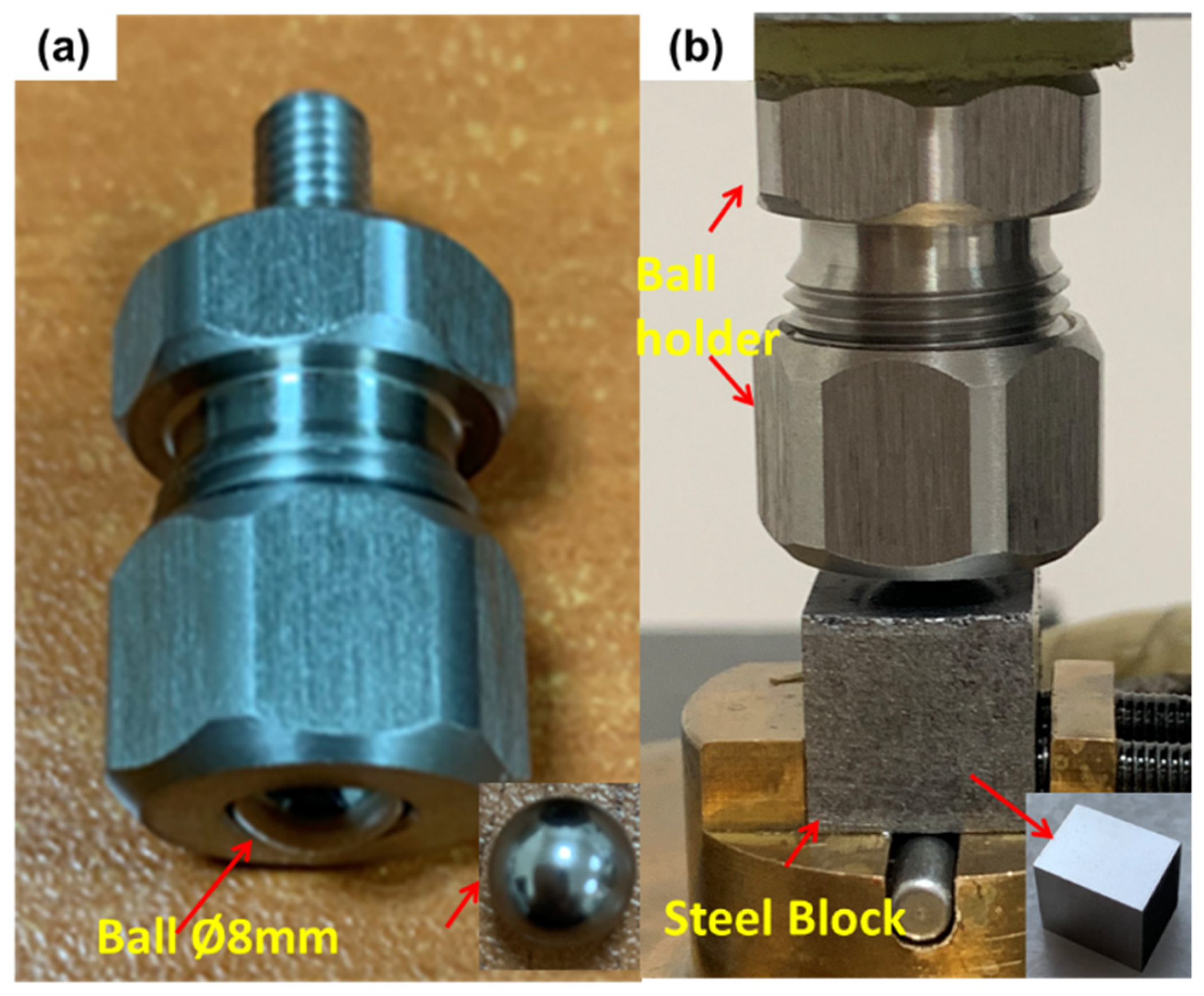 Nanomaterials 11 00386 g003 Nanomaterials 11 00386 g003