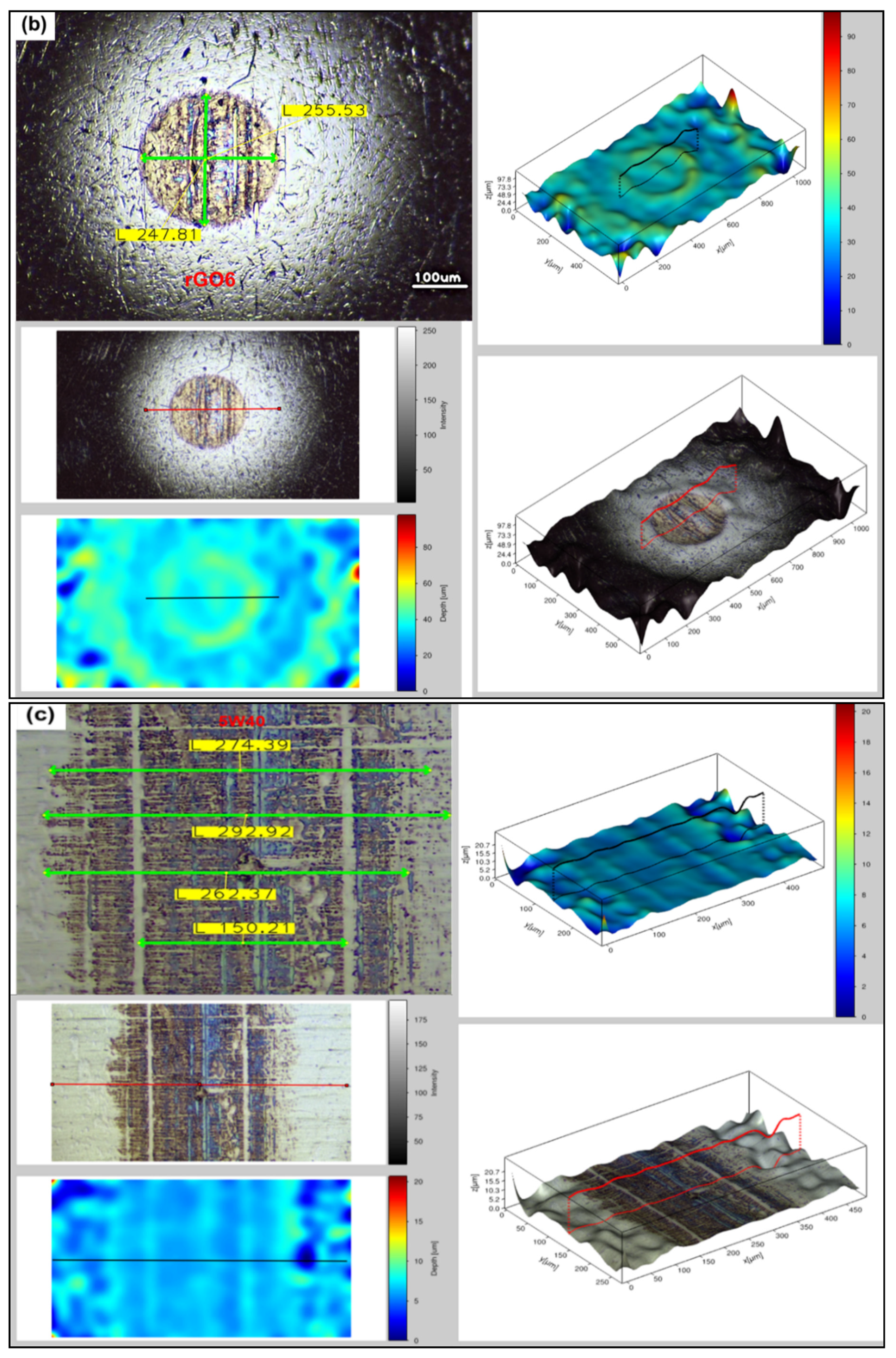 Nanomaterials 11 00386 g005b Nanomaterials 11 00386 g005b
