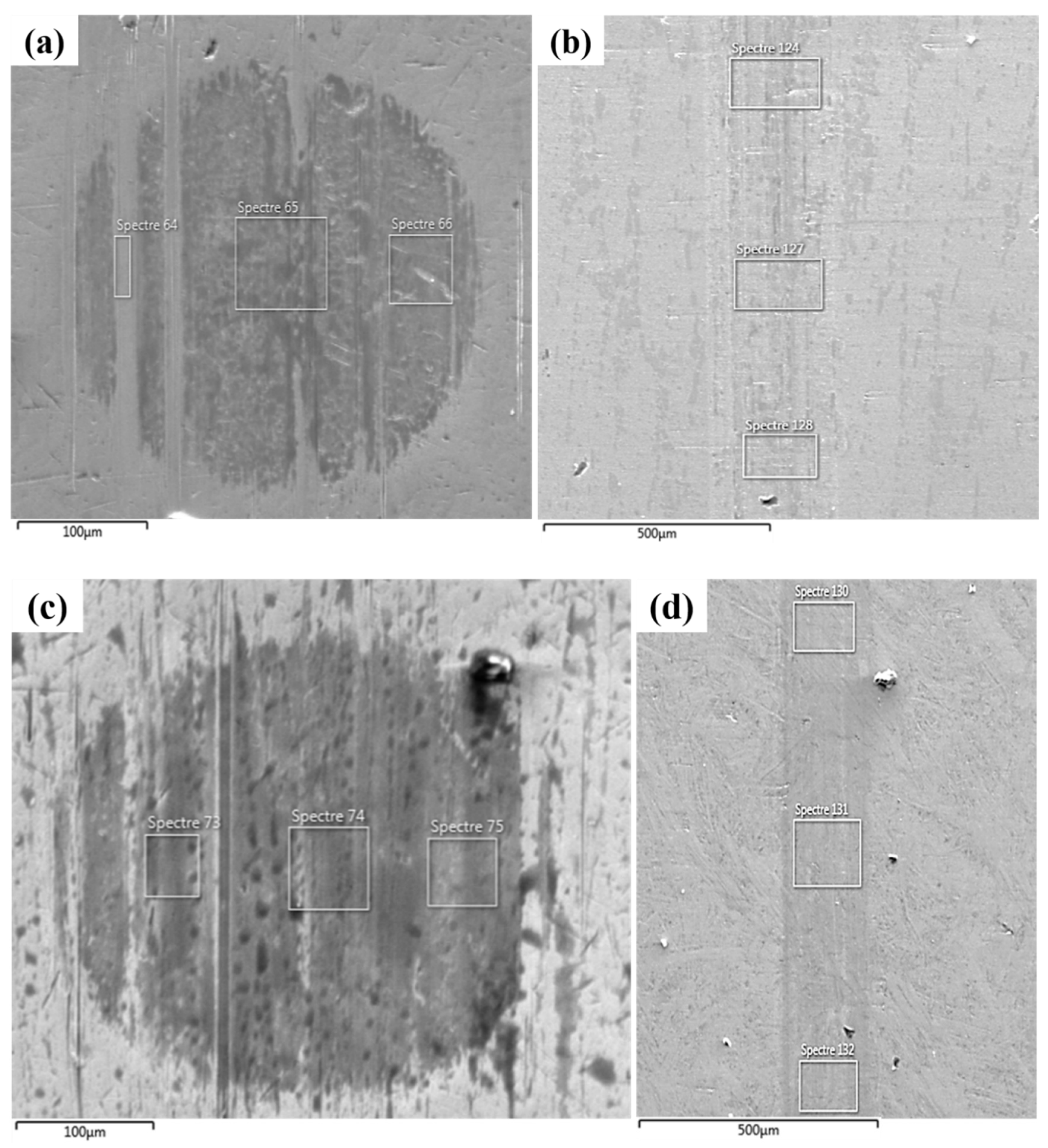 Nanomaterials 11 00386 g006 Nanomaterials 11 00386 g006