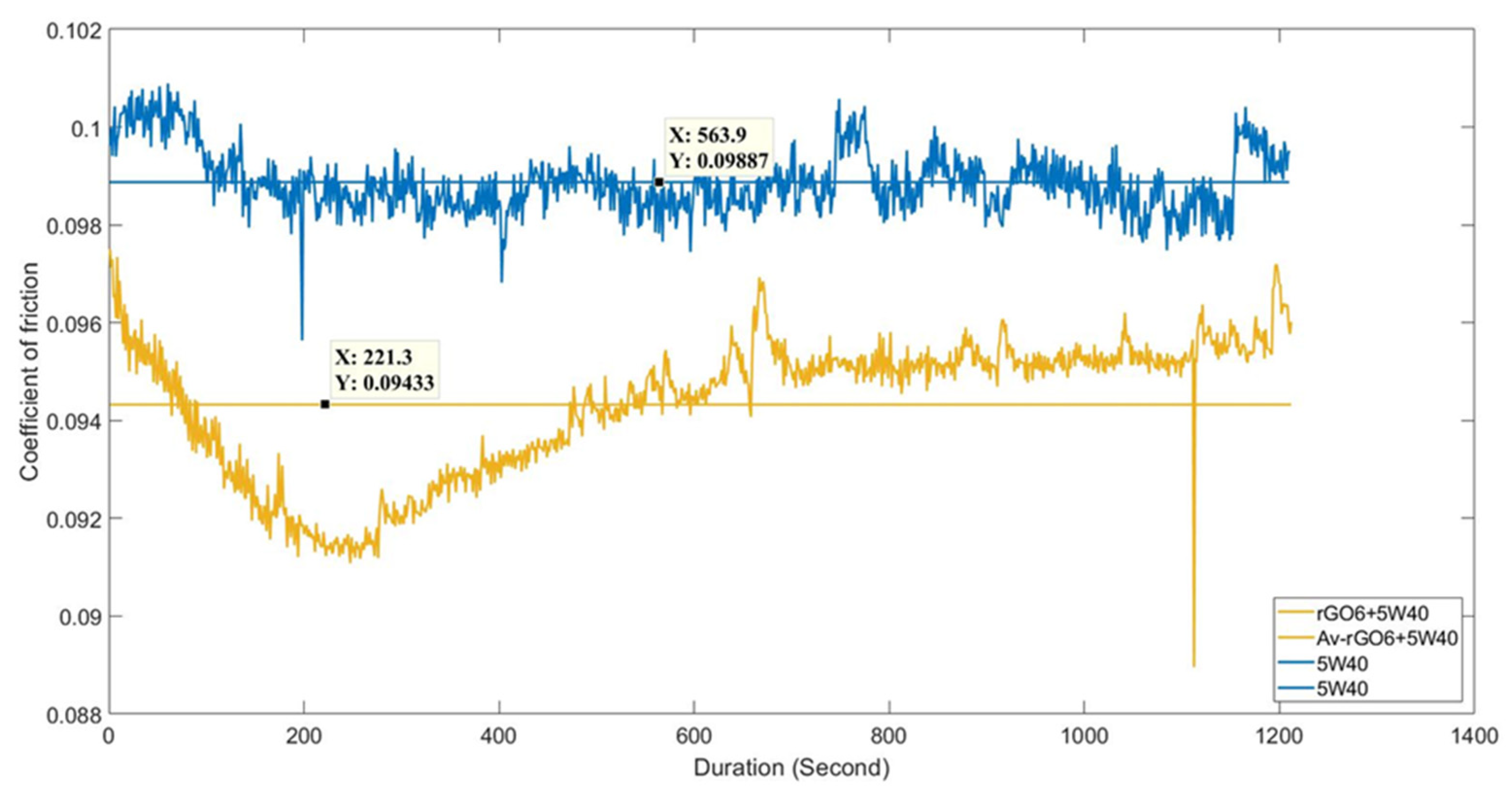 Nanomaterials 11 00386 g007 Nanomaterials 11 00386 g007
