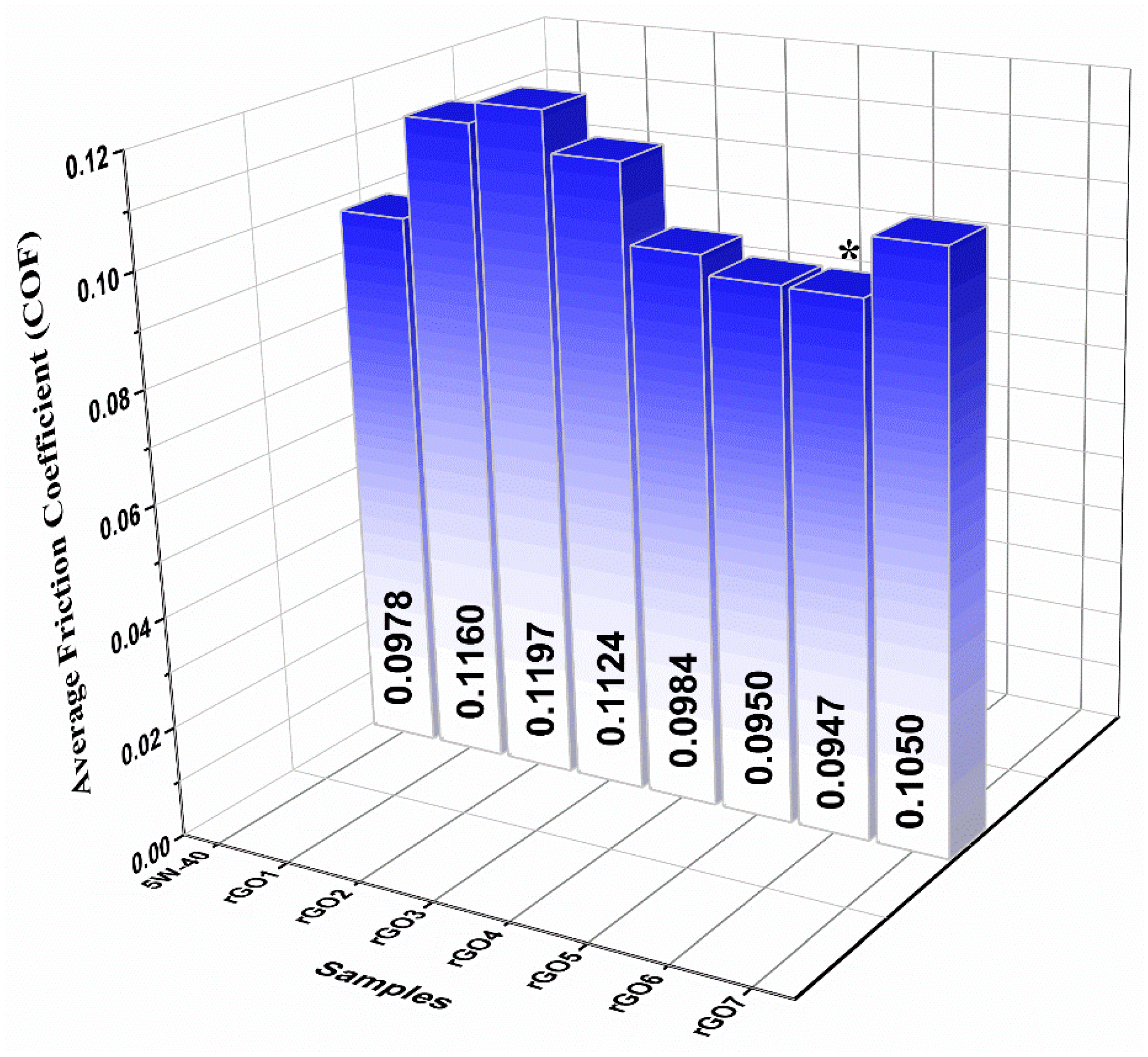 Nanomaterials 11 00386 g008 Nanomaterials 11 00386 g008