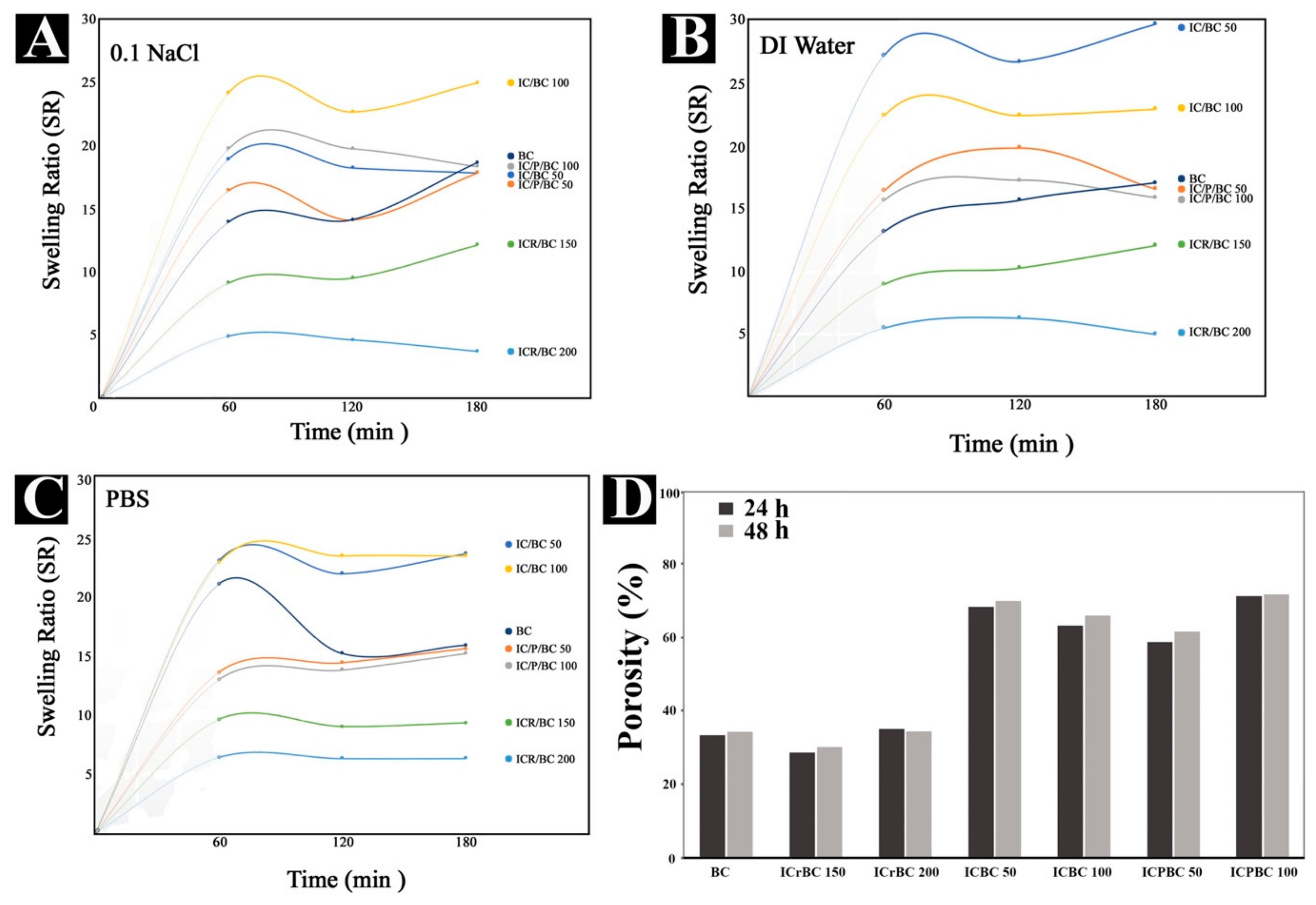 Nanomaterials 11 00387 g001
