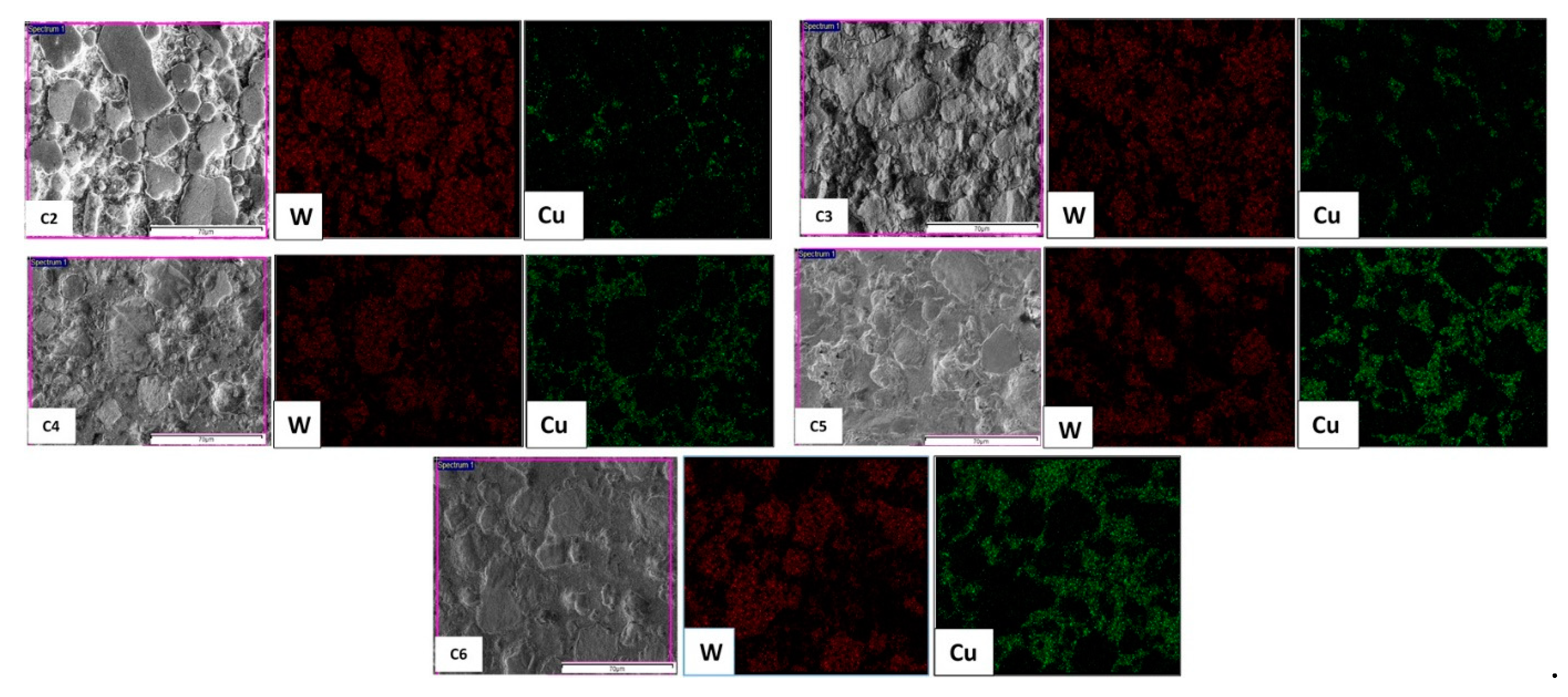 Nanomaterials 11 00413 g004