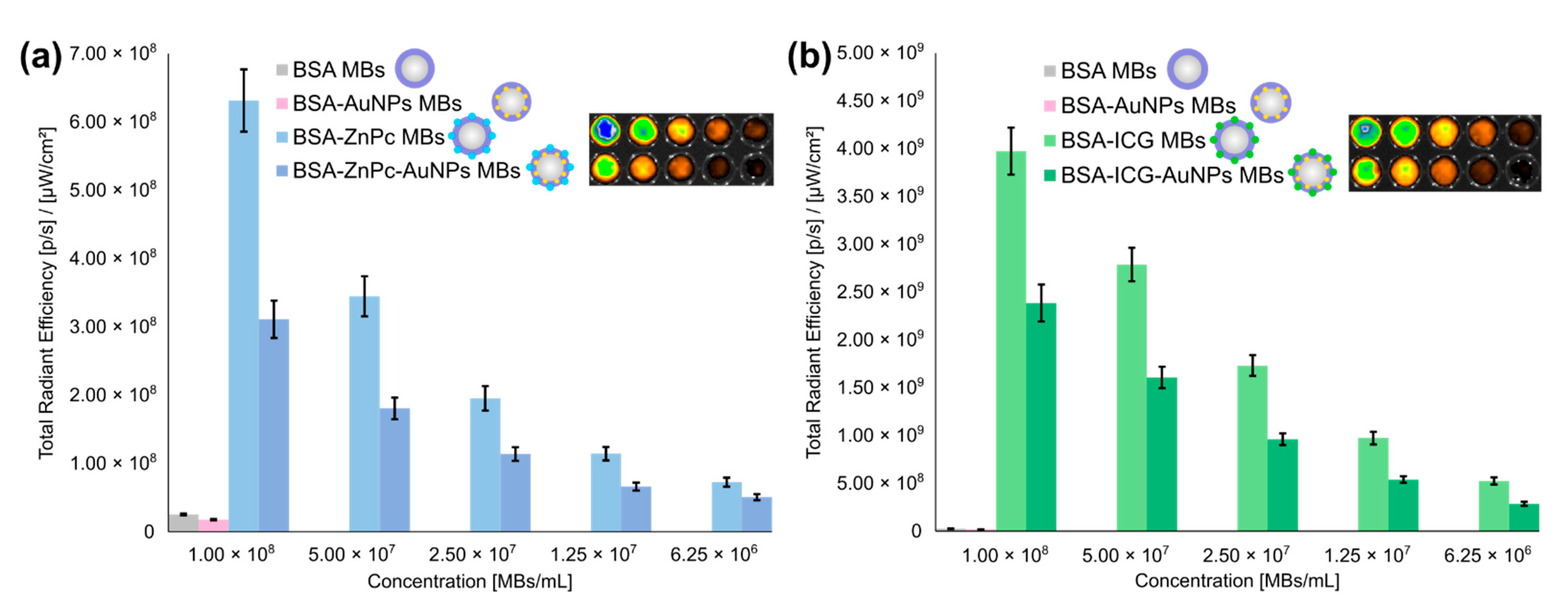 Nanomaterials 11 00415 g007