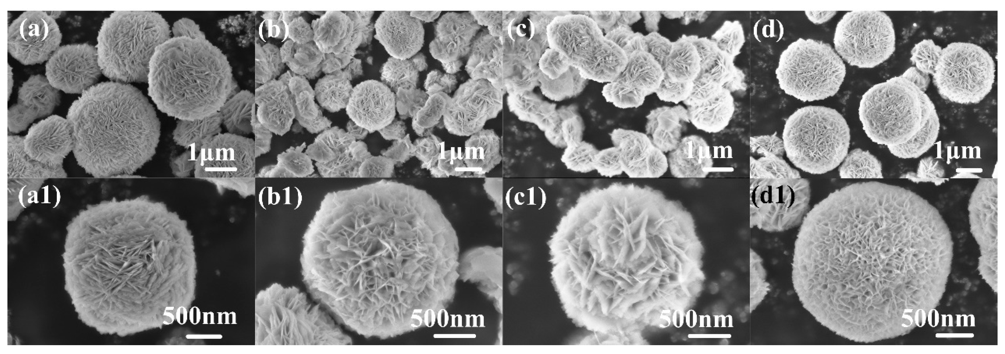 Nanomaterials 11 00423 g001 Nanomaterials 11 00423 g001