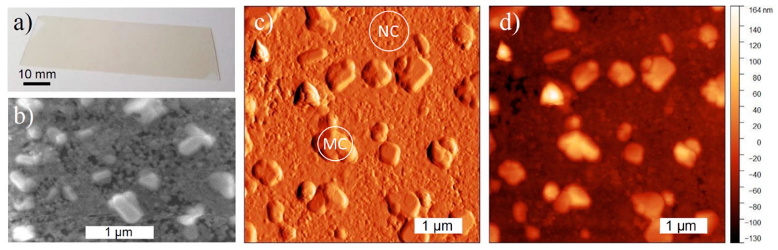Nanomaterials 11 00434 g001 Nanomaterials 11 00434 g001