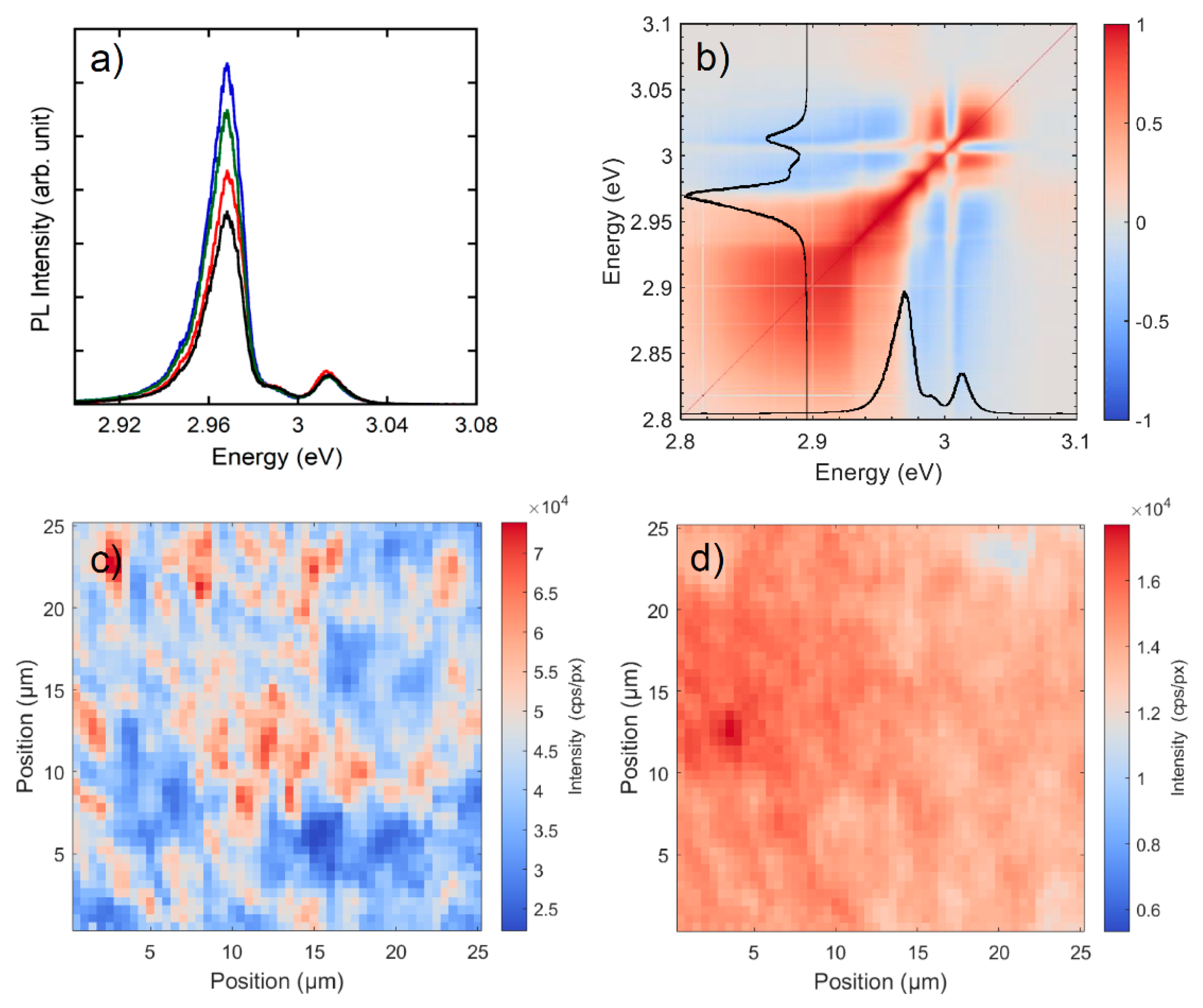 Nanomaterials 11 00434 g004 Nanomaterials 11 00434 g004