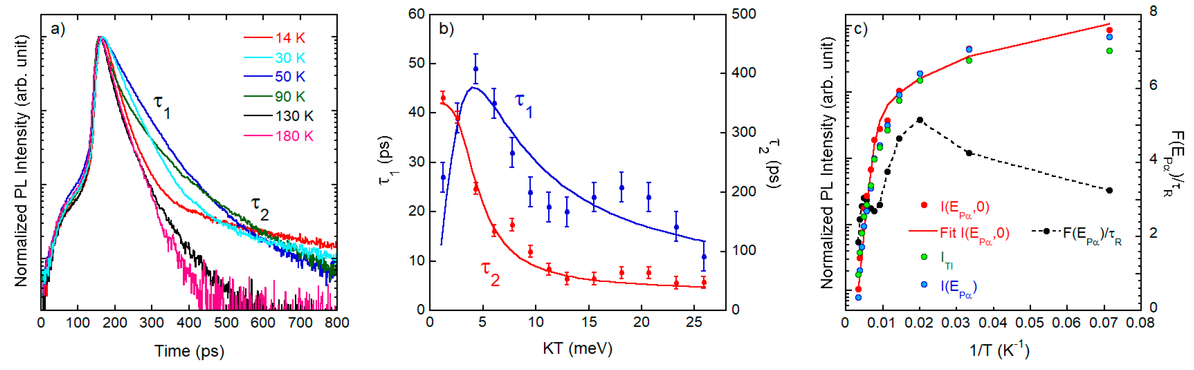 Nanomaterials 11 00434 g006 Nanomaterials 11 00434 g006