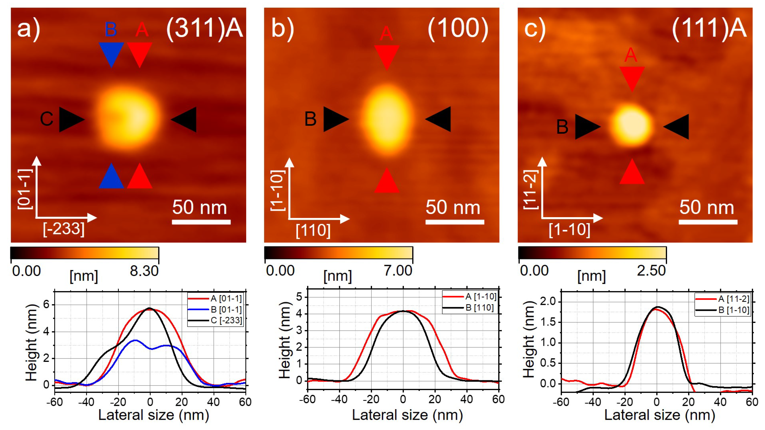 Nanomaterials 11 00443 g001 Nanomaterials 11 00443 g001