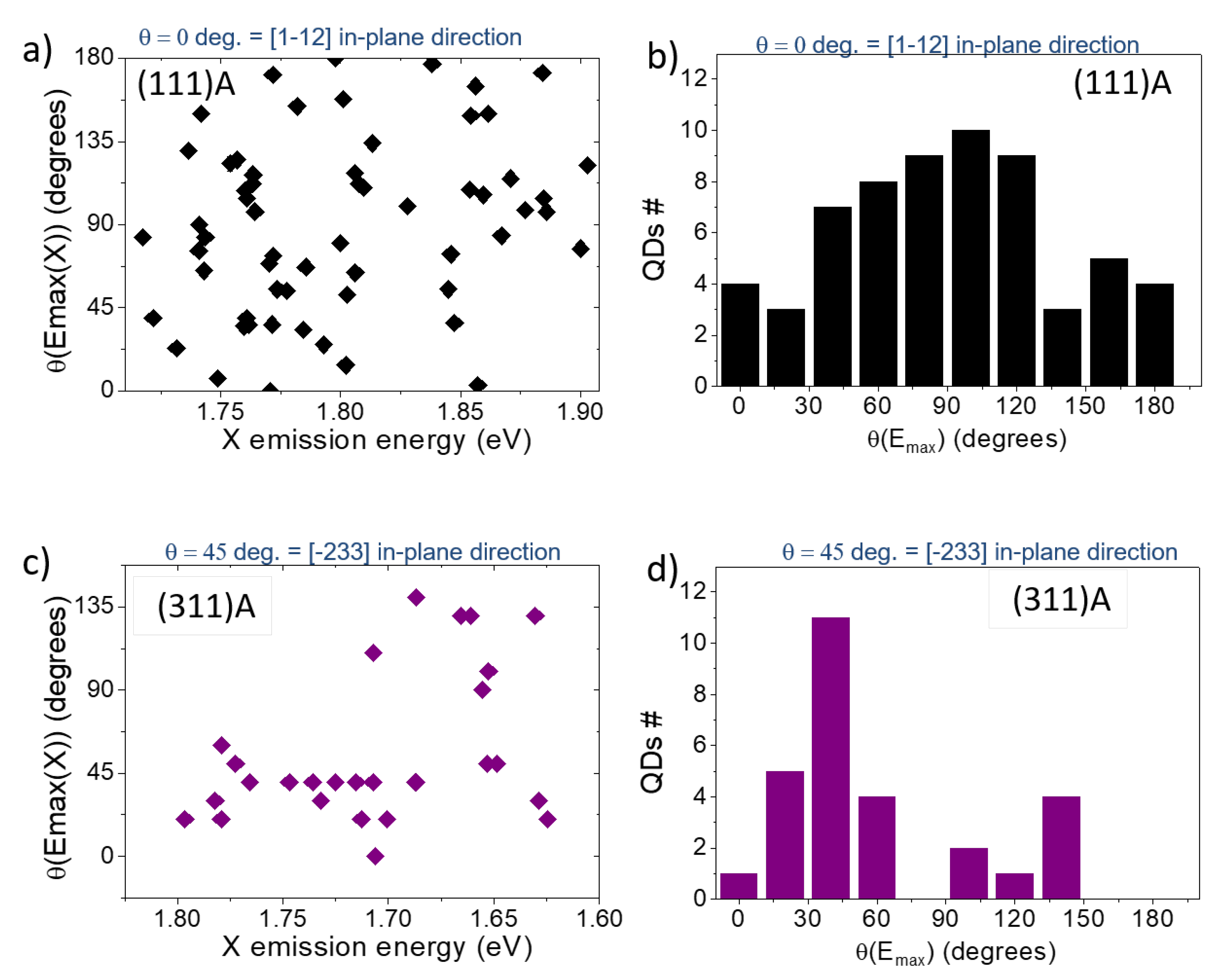 Nanomaterials 11 00443 g006 Nanomaterials 11 00443 g006