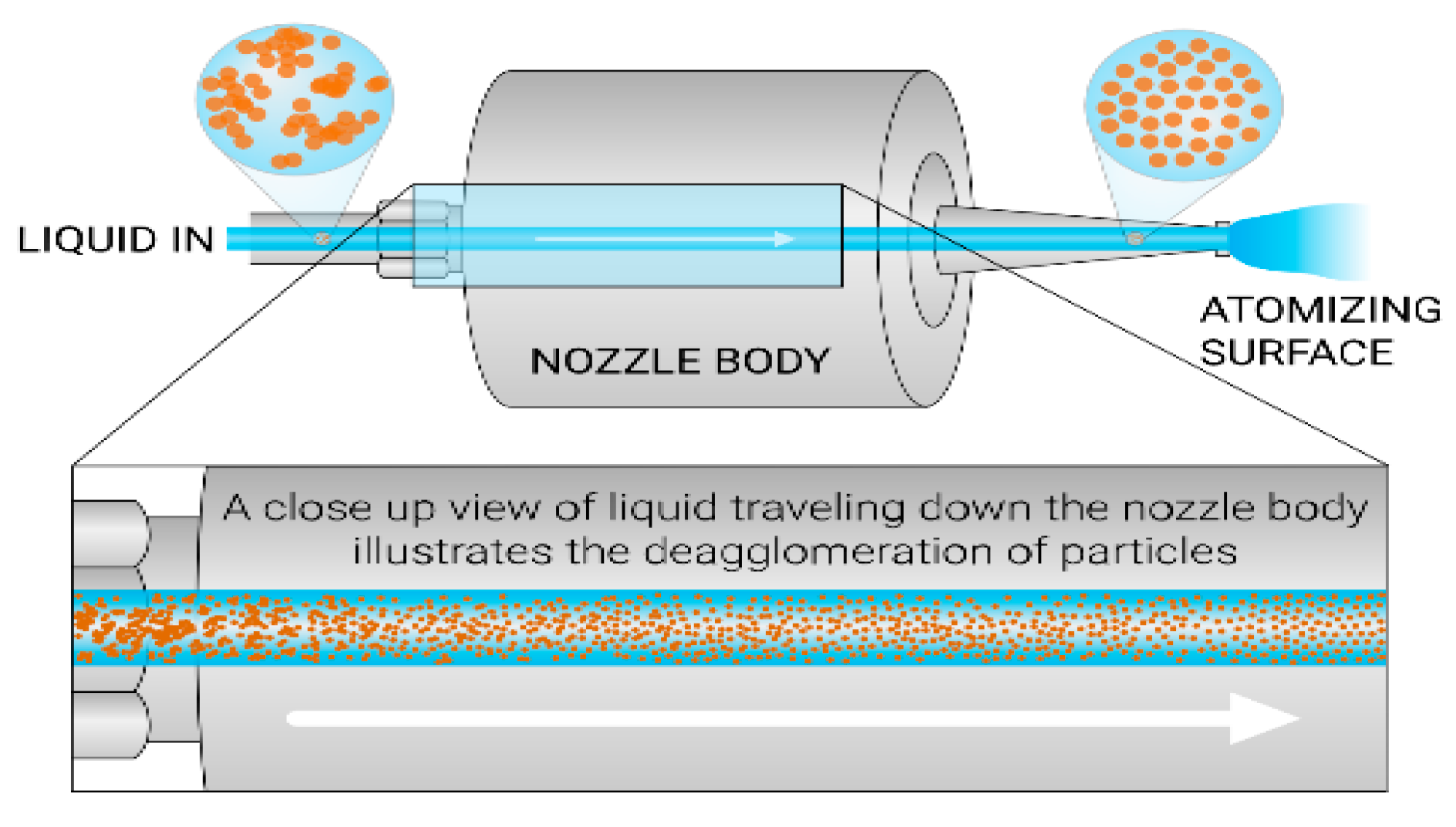 Nanomaterials 11 00449 g001