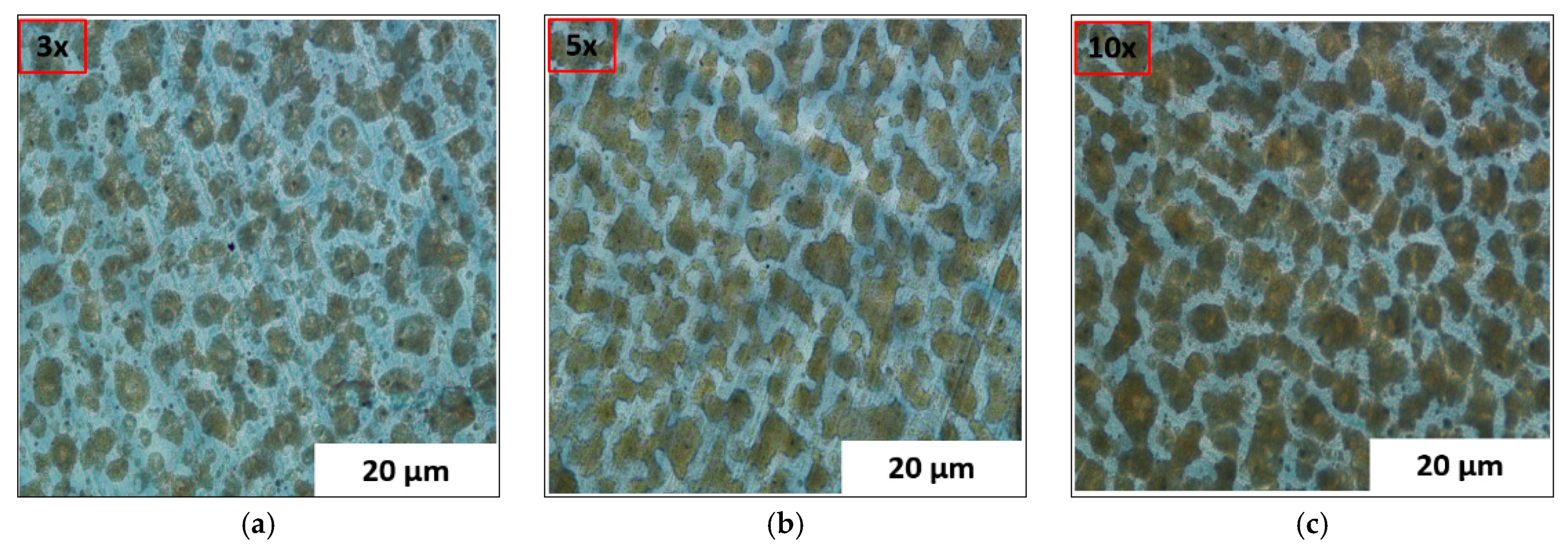 Nanomaterials 11 00449 g003