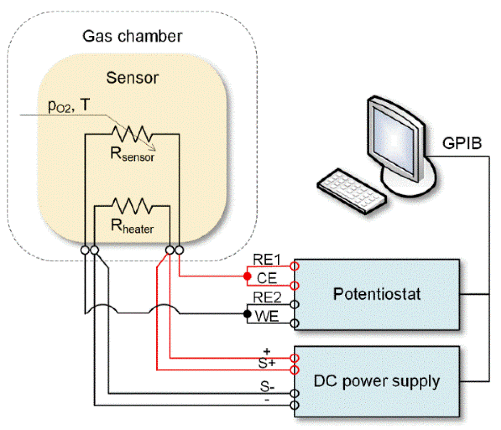 Nanomaterials 11 00456 g002 Nanomaterials 11 00456 g002