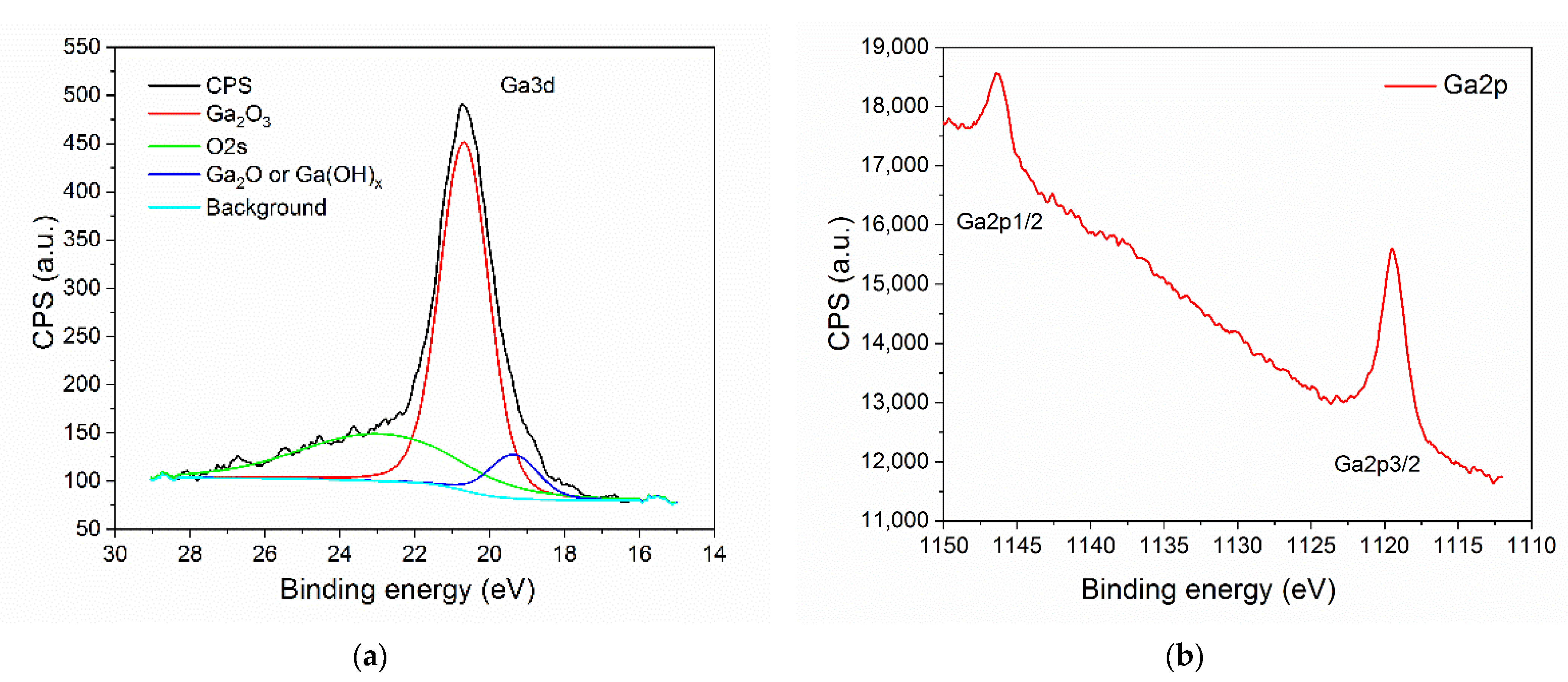 Nanomaterials 11 00456 g012 Nanomaterials 11 00456 g012