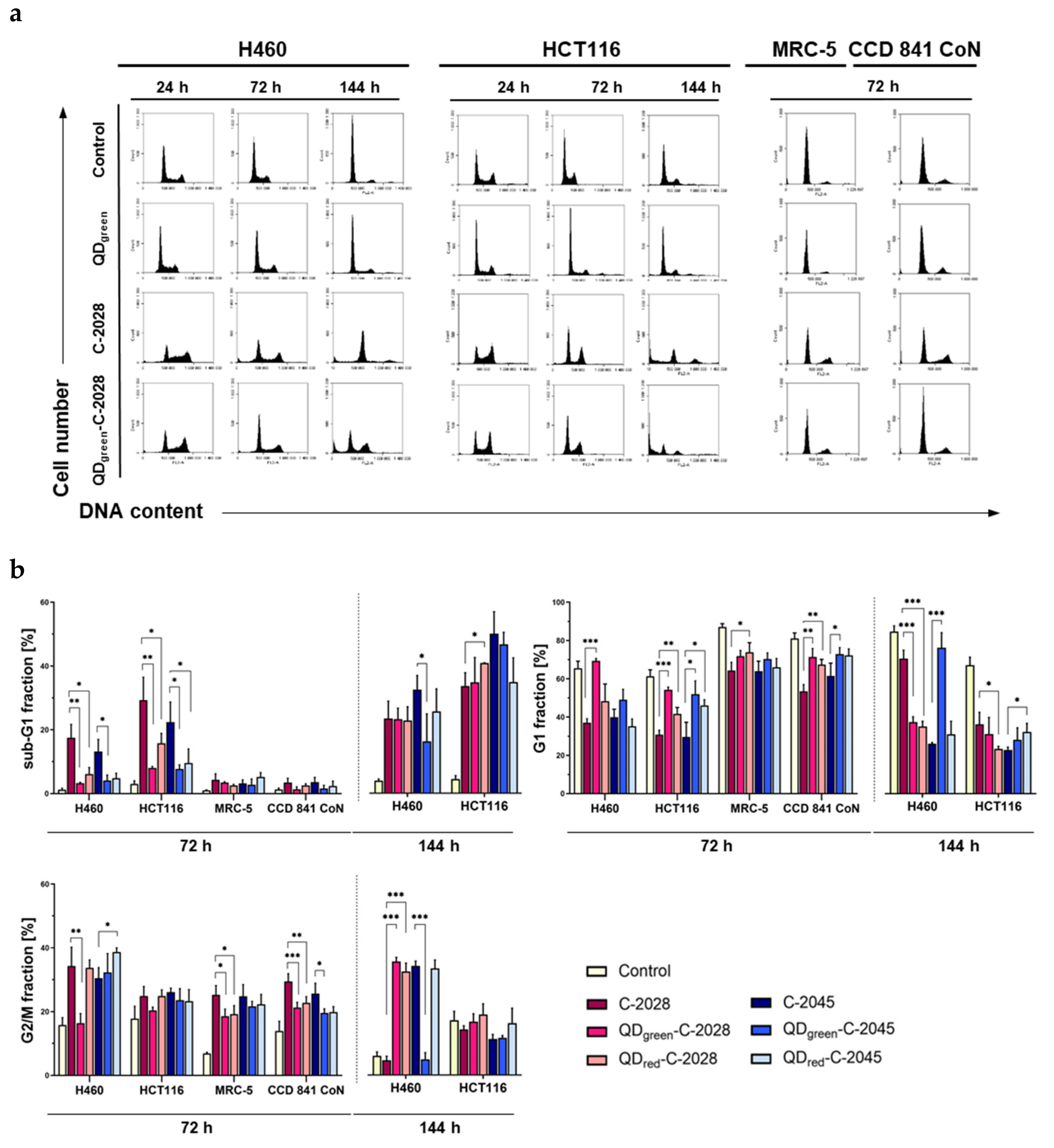 Nanomaterials 11 00462 g005