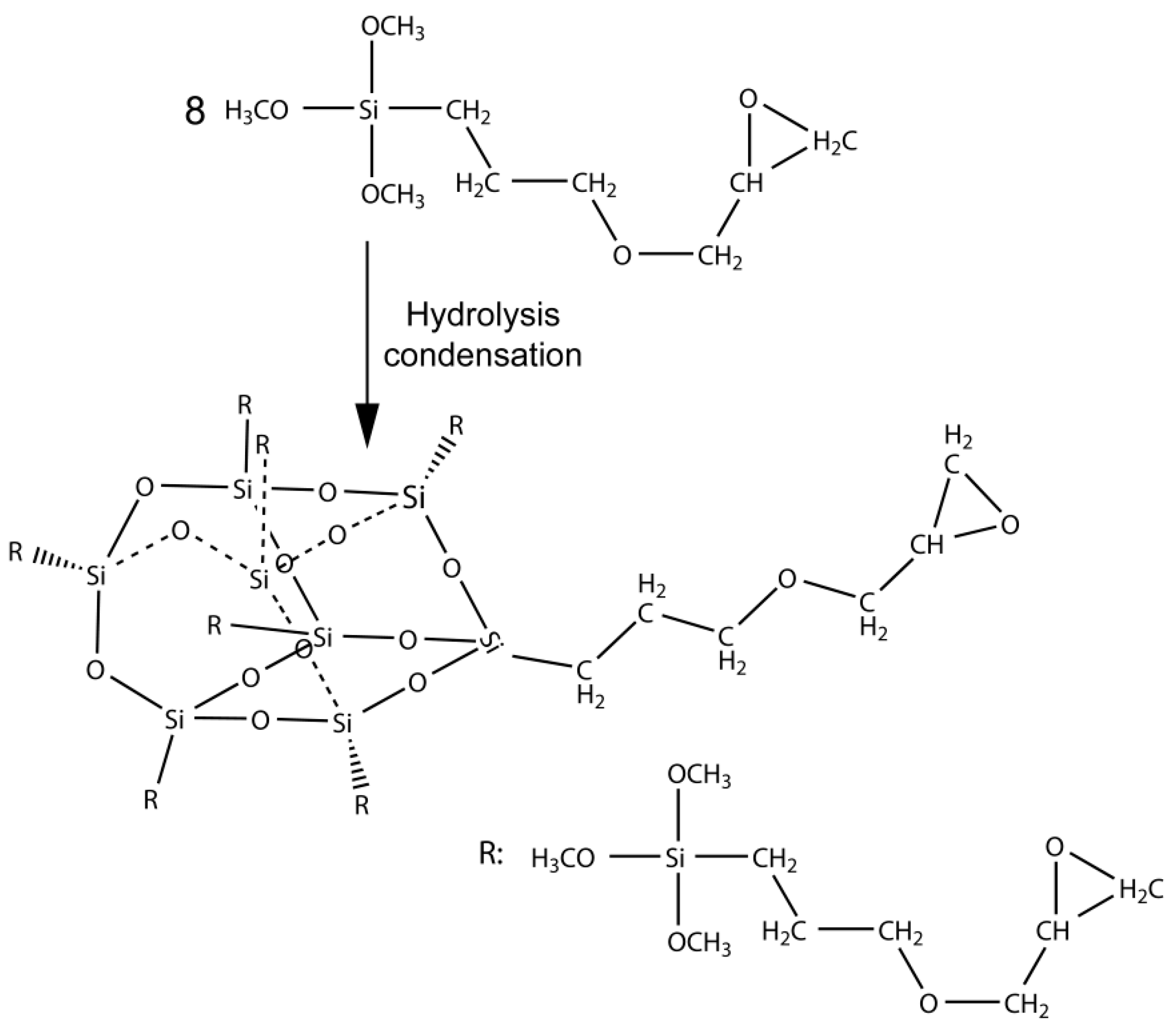 Nanomaterials 11 00472 g001