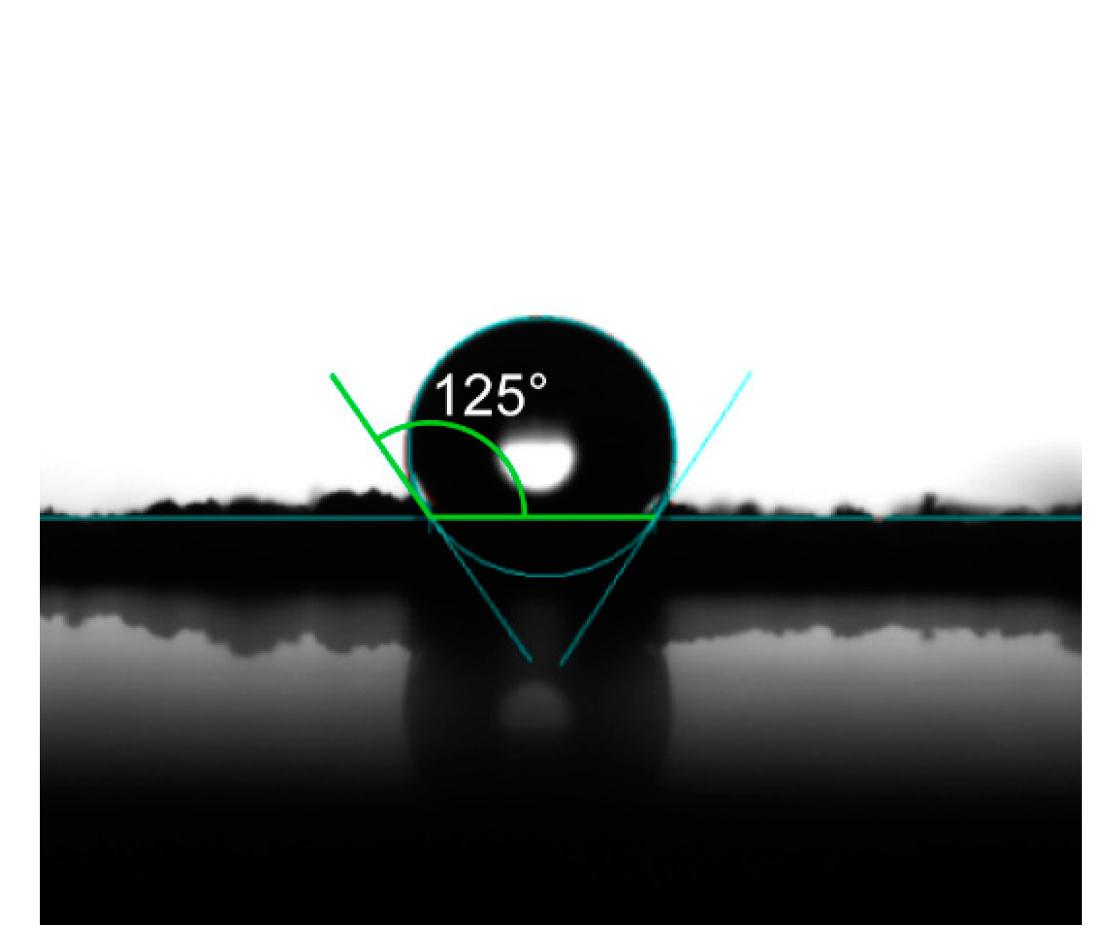 Nanomaterials 11 00472 g007