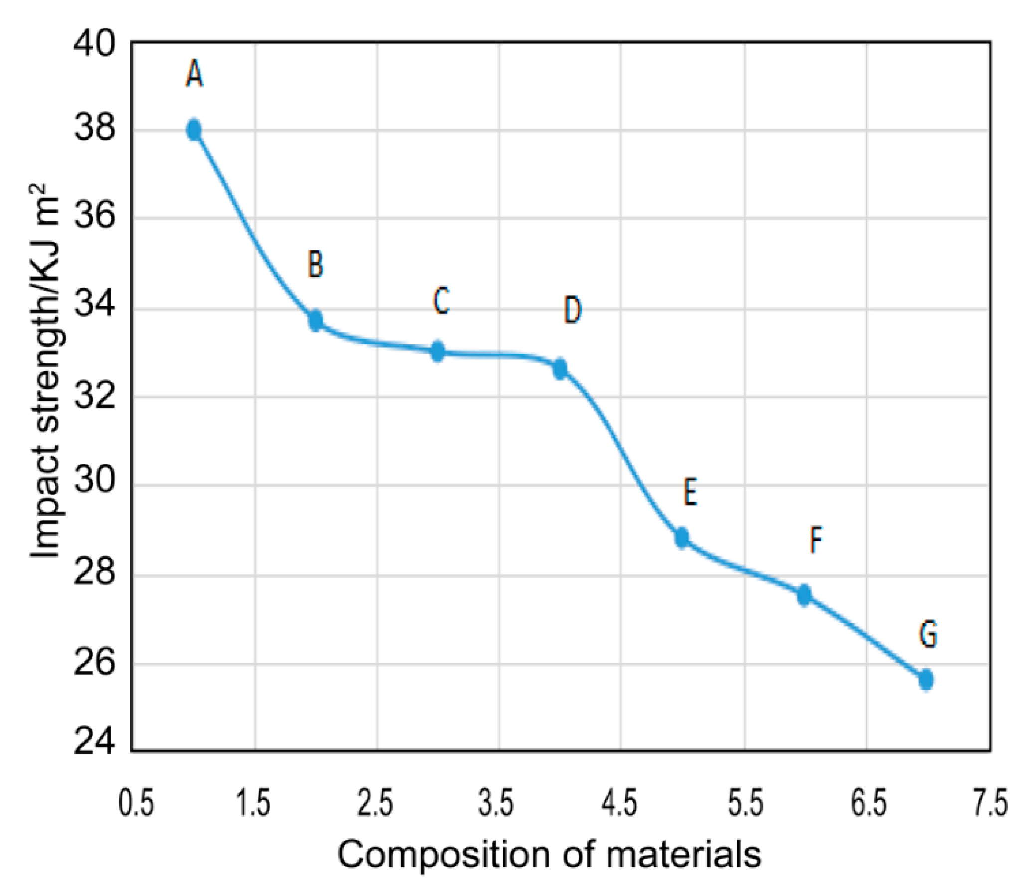 Nanomaterials 11 00472 g011