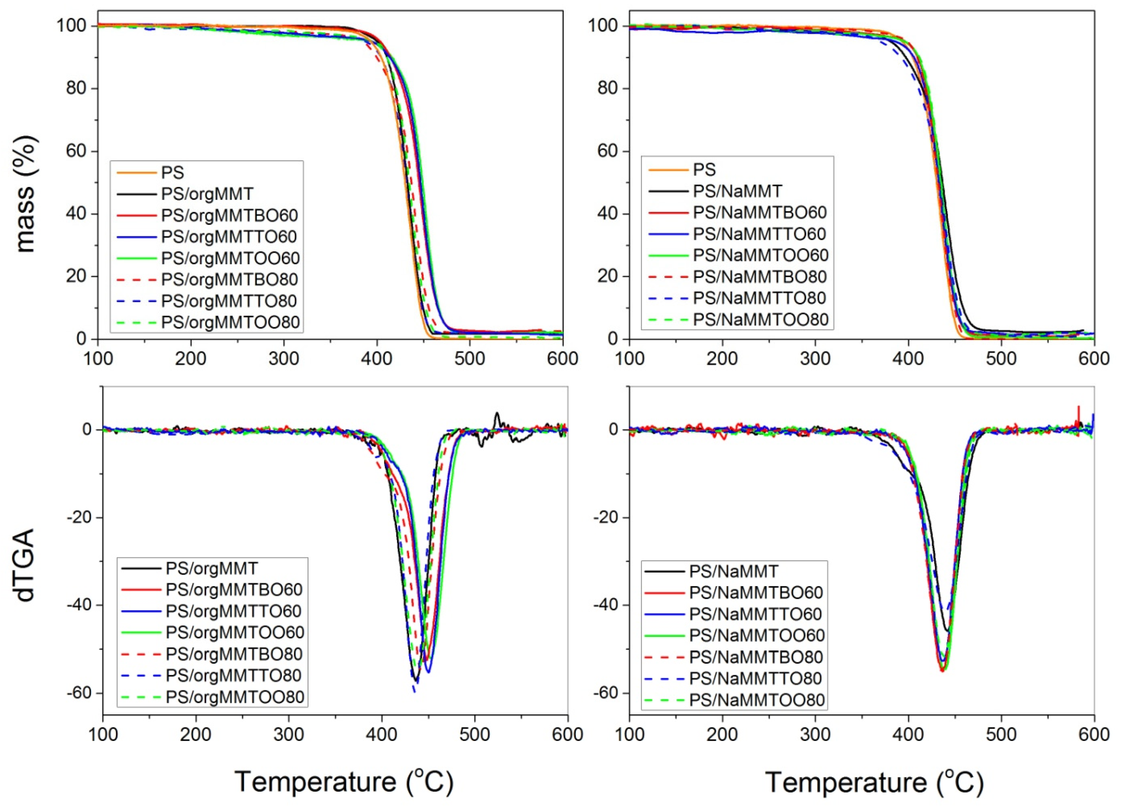 Nanomaterials 11 00474 g009 Nanomaterials 11 00474 g009
