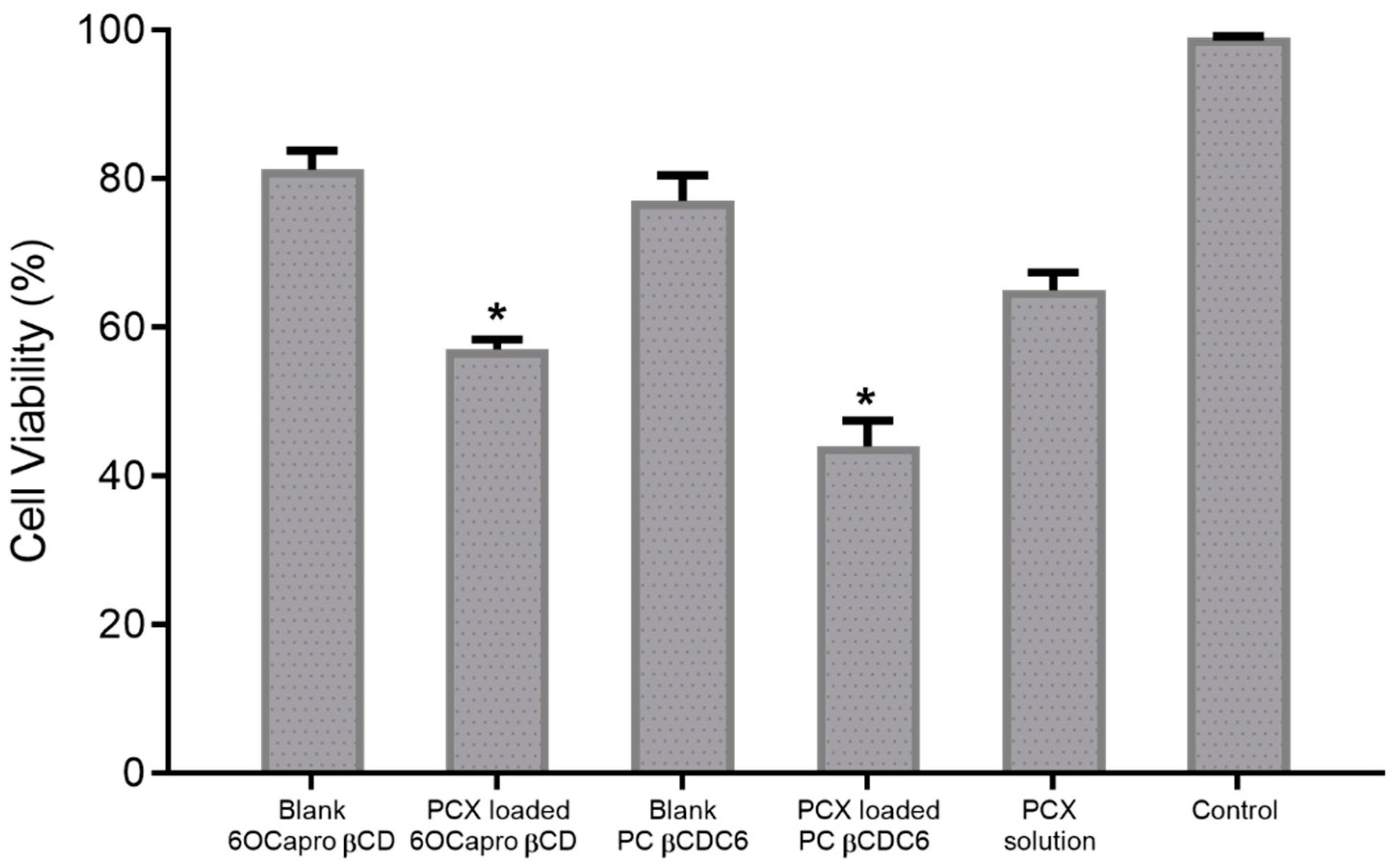 Nanomaterials 11 00515 g006 Nanomaterials 11 00515 g006