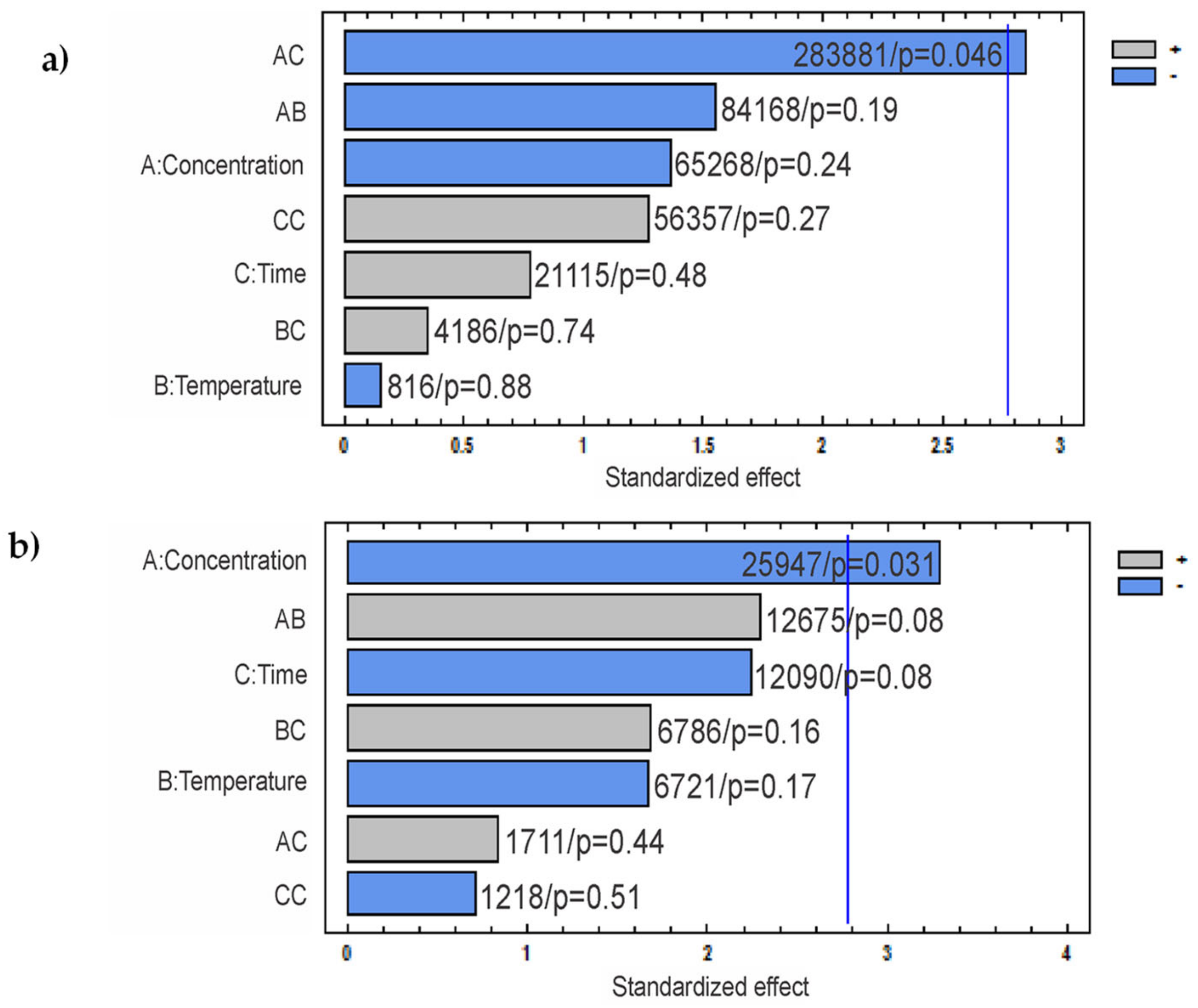 Nanomaterials 11 00520 g011 Nanomaterials 11 00520 g011