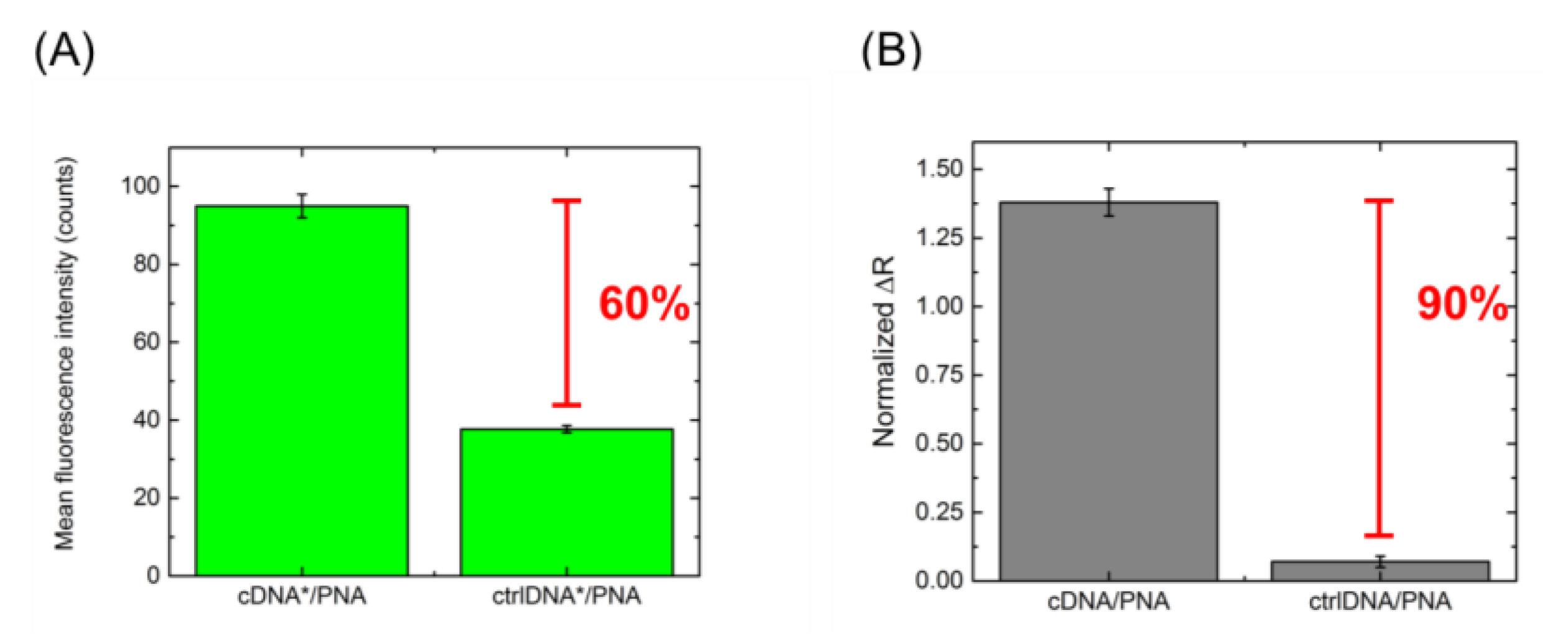 Nanomaterials 11 00523 g008 Nanomaterials 11 00523 g008