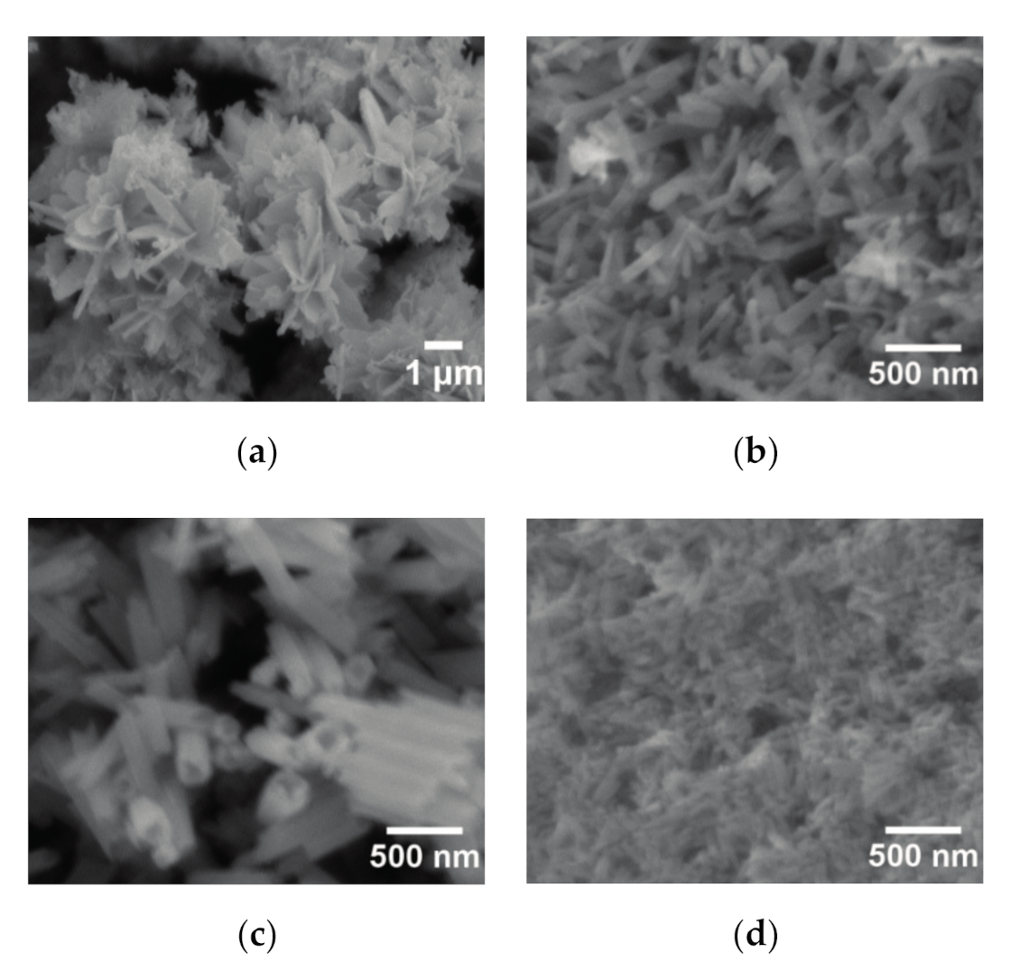 Nanomaterials 11 00529 g005 Nanomaterials 11 00529 g005