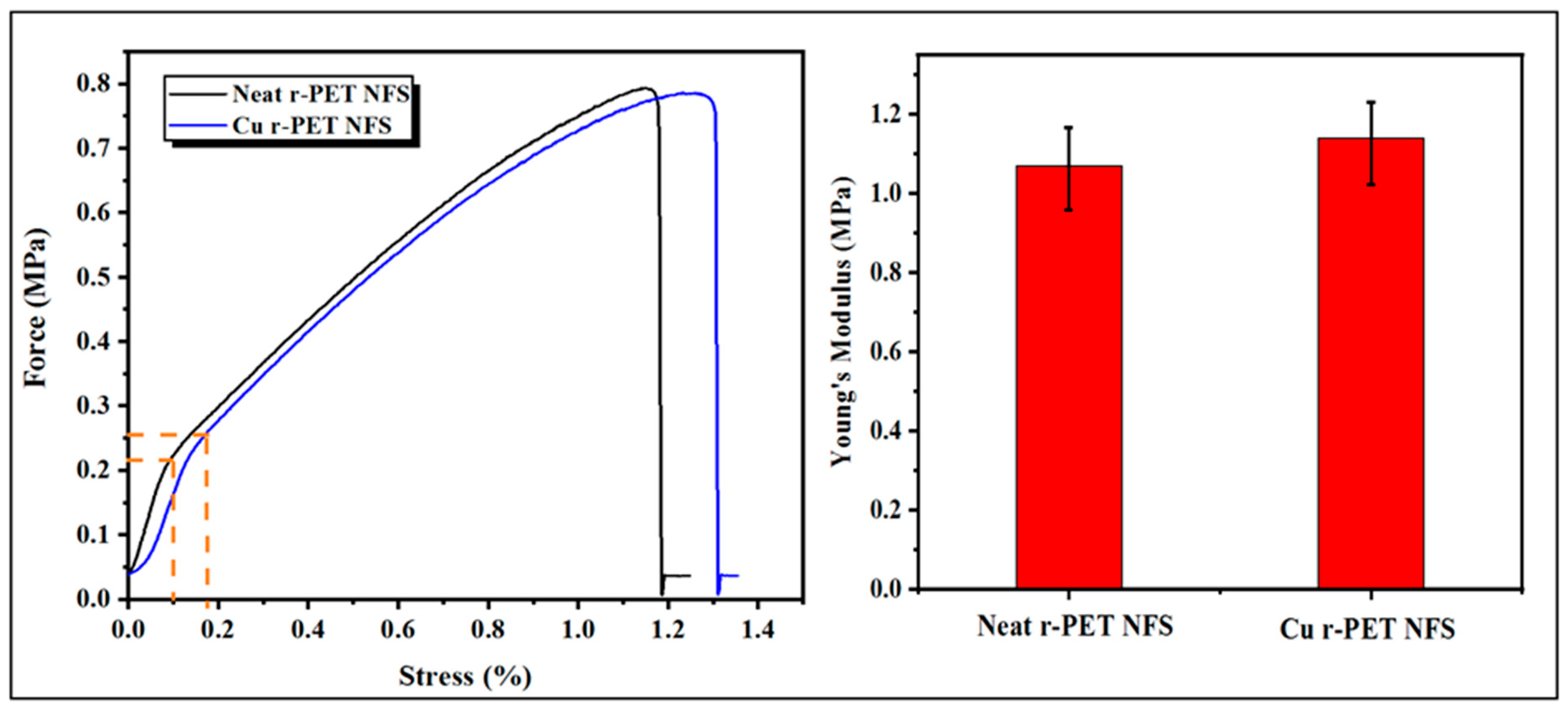 Nanomaterials 11 00531 g008