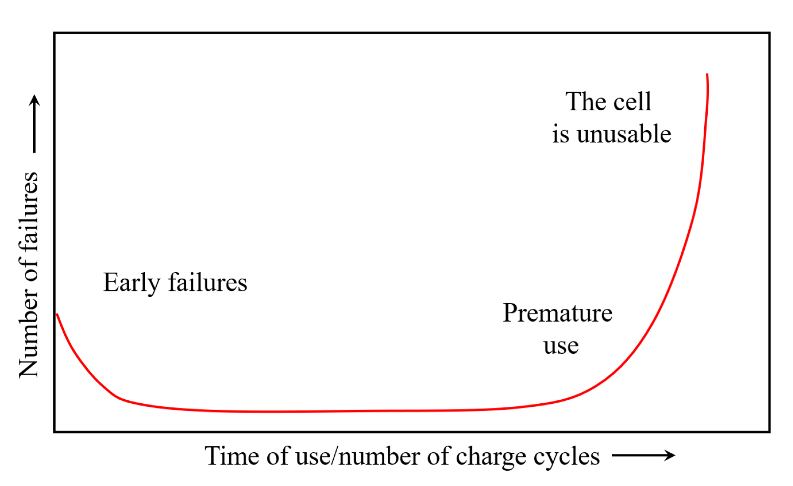 Nanomaterials 11 00538 g012