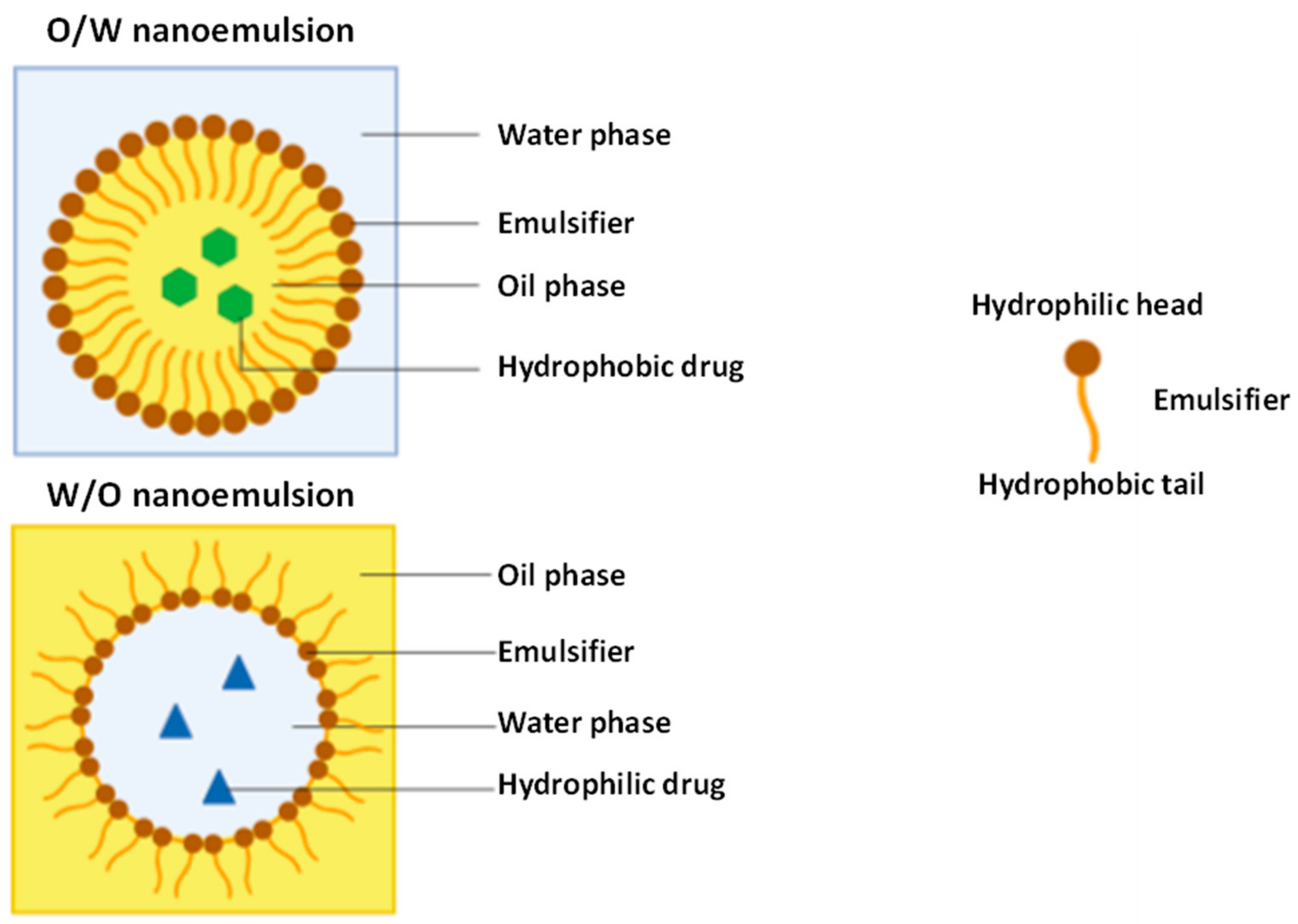Nanomaterials 11 00563 g003 Nanomaterials 11 00563 g003