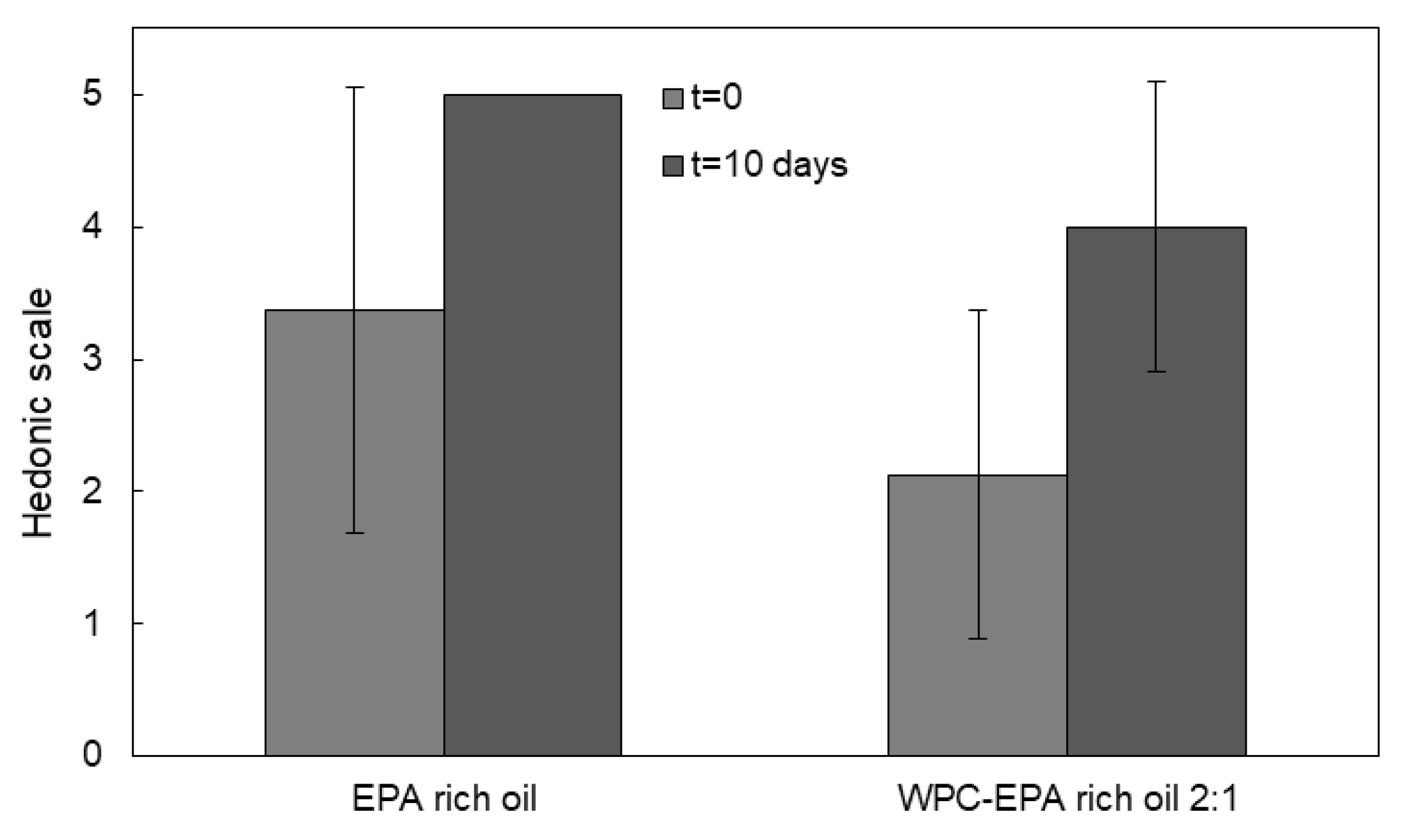 Nanomaterials 11 00575 g008