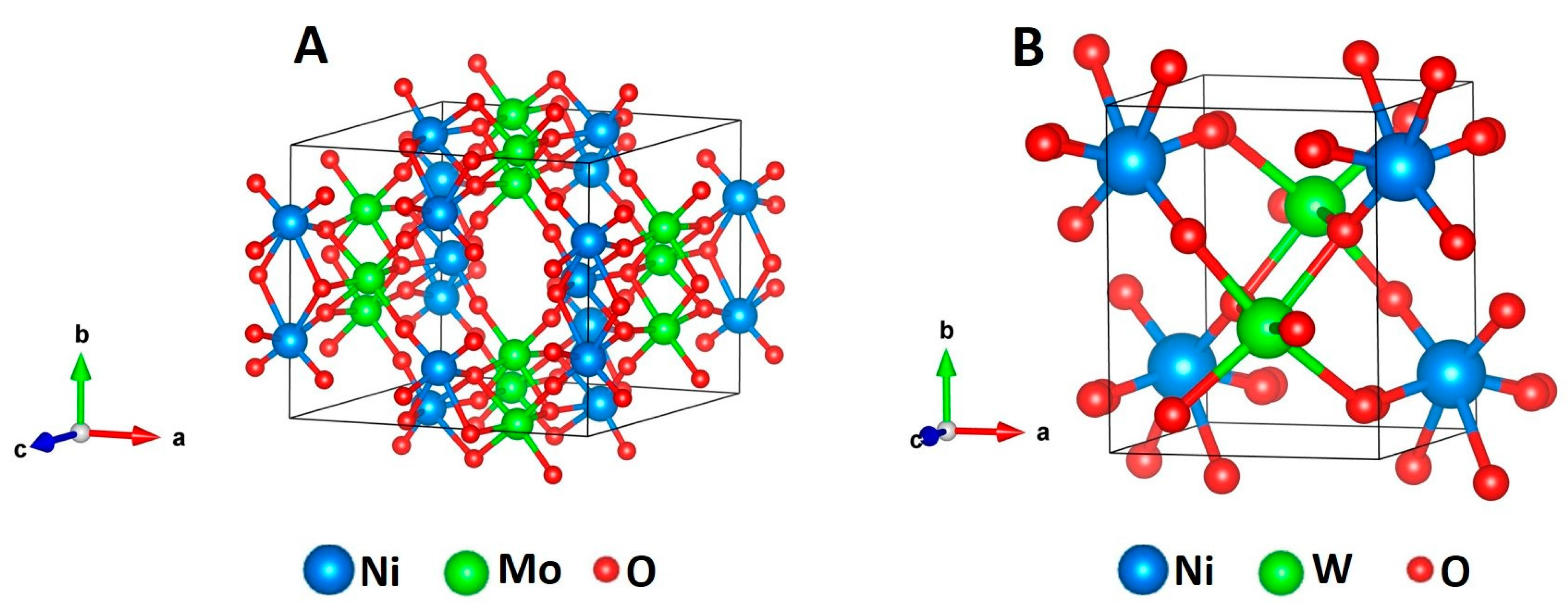 Nanomaterials 11 00580 g003