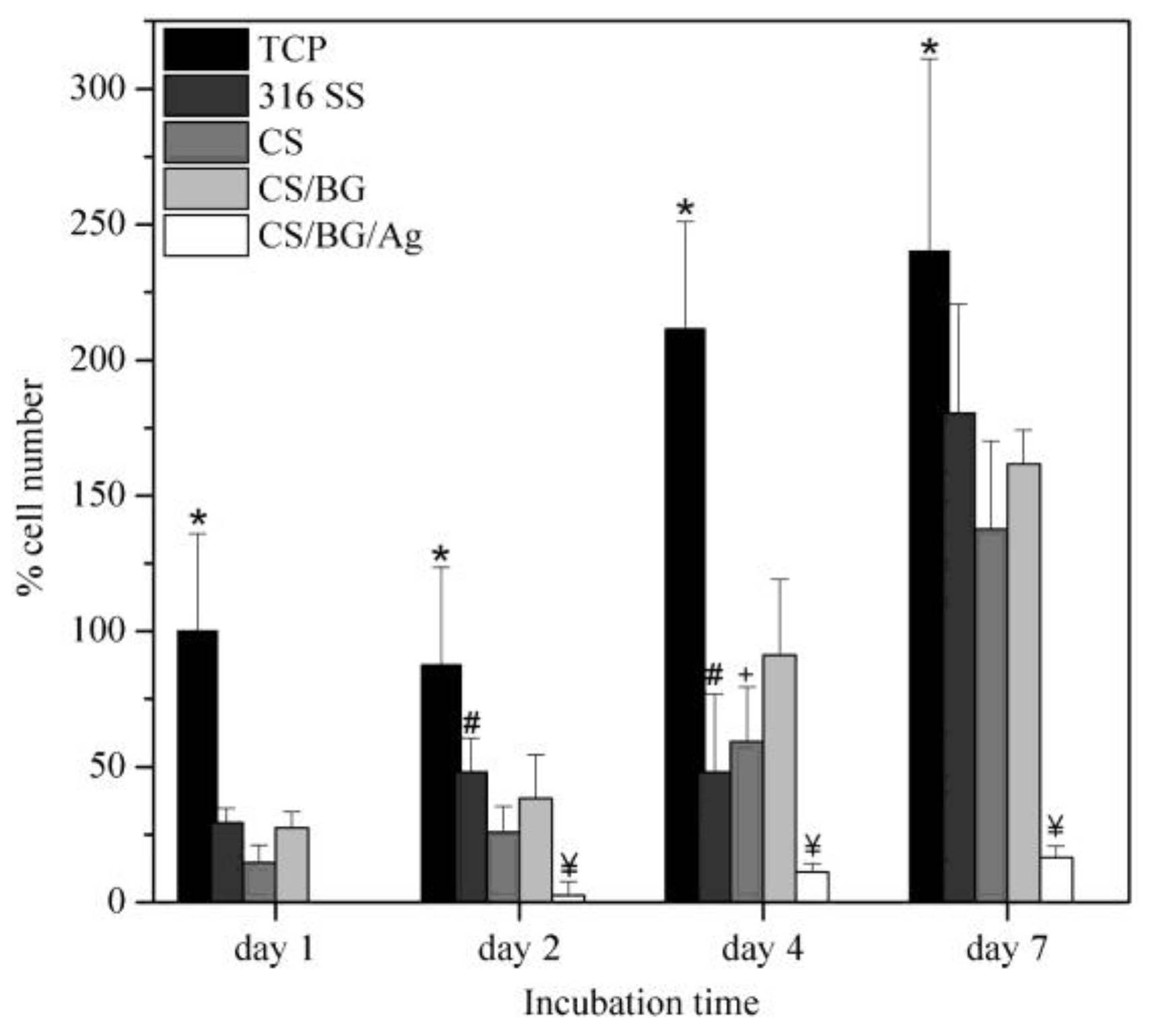 Nanomaterials 11 00581 g009 Nanomaterials 11 00581 g009