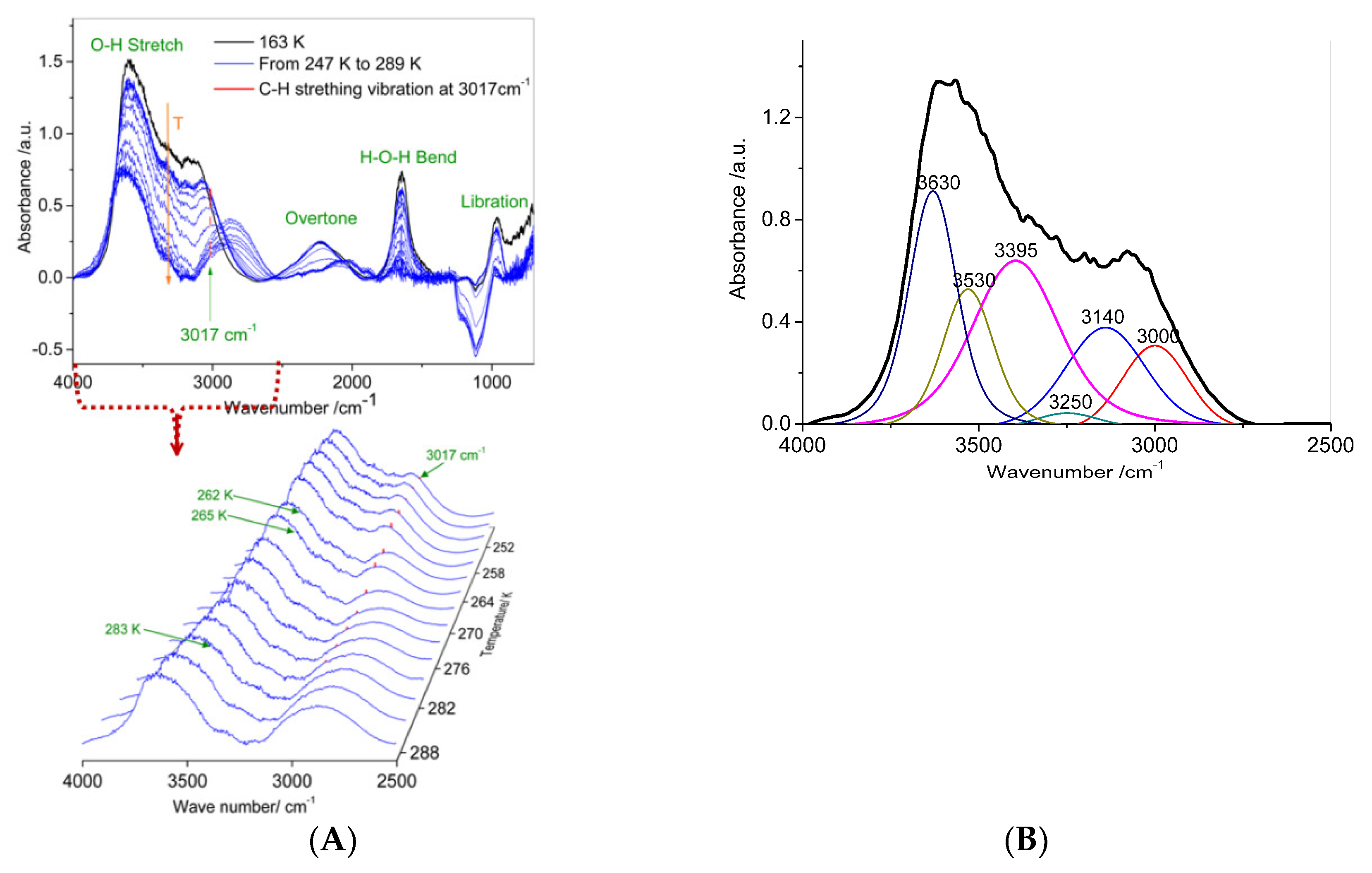 Nanomaterials 11 00590 g002a Nanomaterials 11 00590 g002a