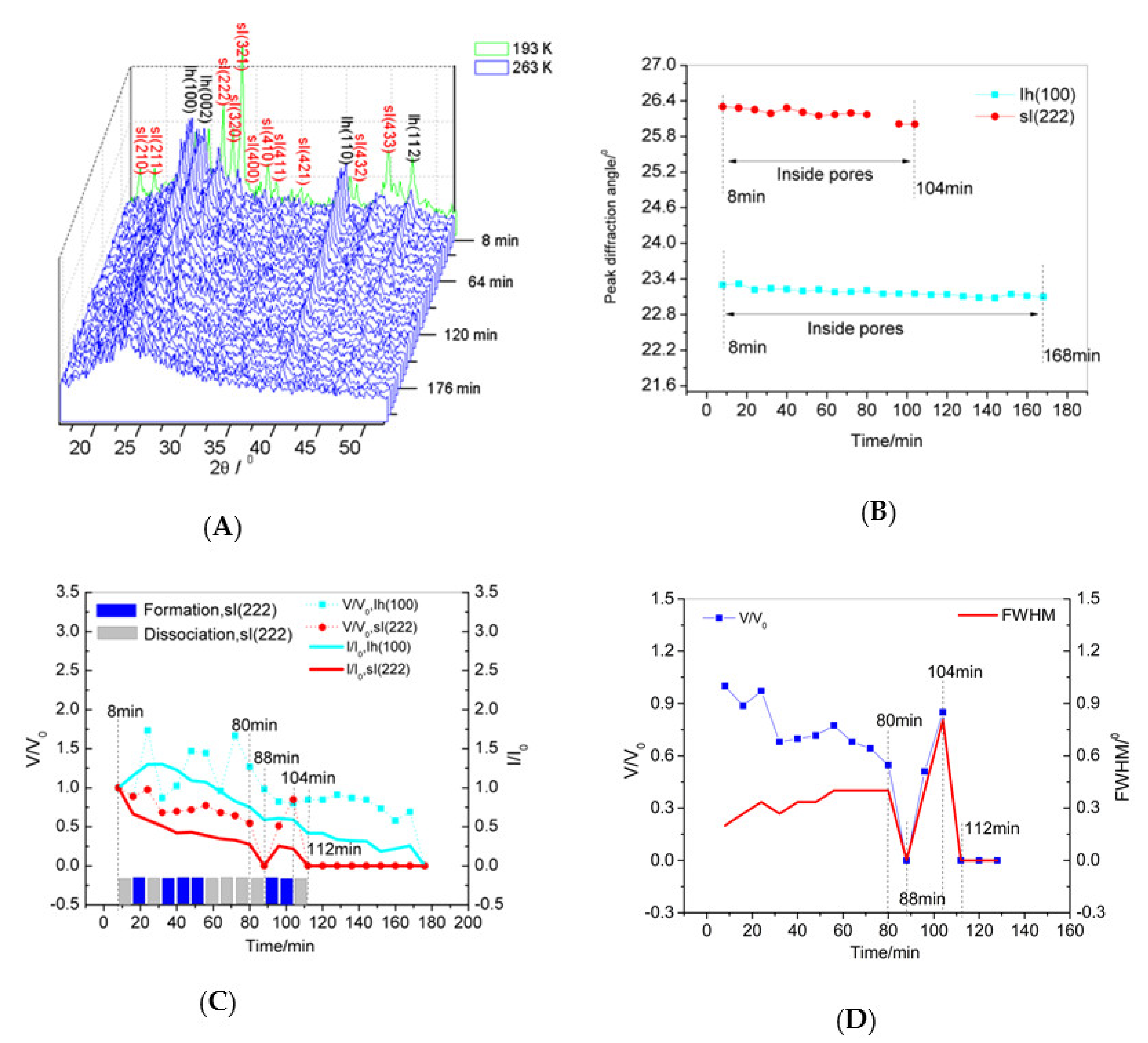 Nanomaterials 11 00590 g004 Nanomaterials 11 00590 g004