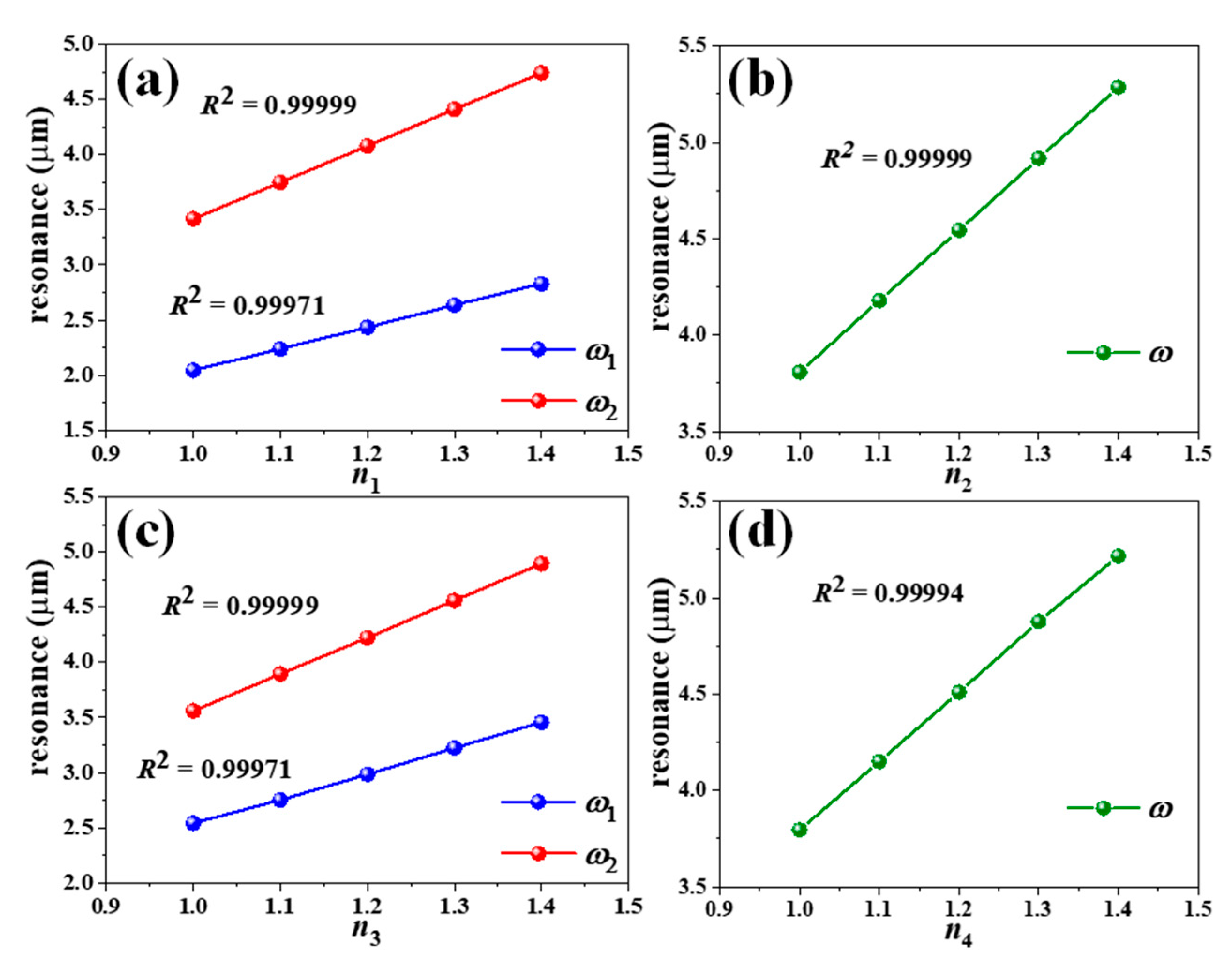 Nanomaterials 11 00598 g006 Nanomaterials 11 00598 g006