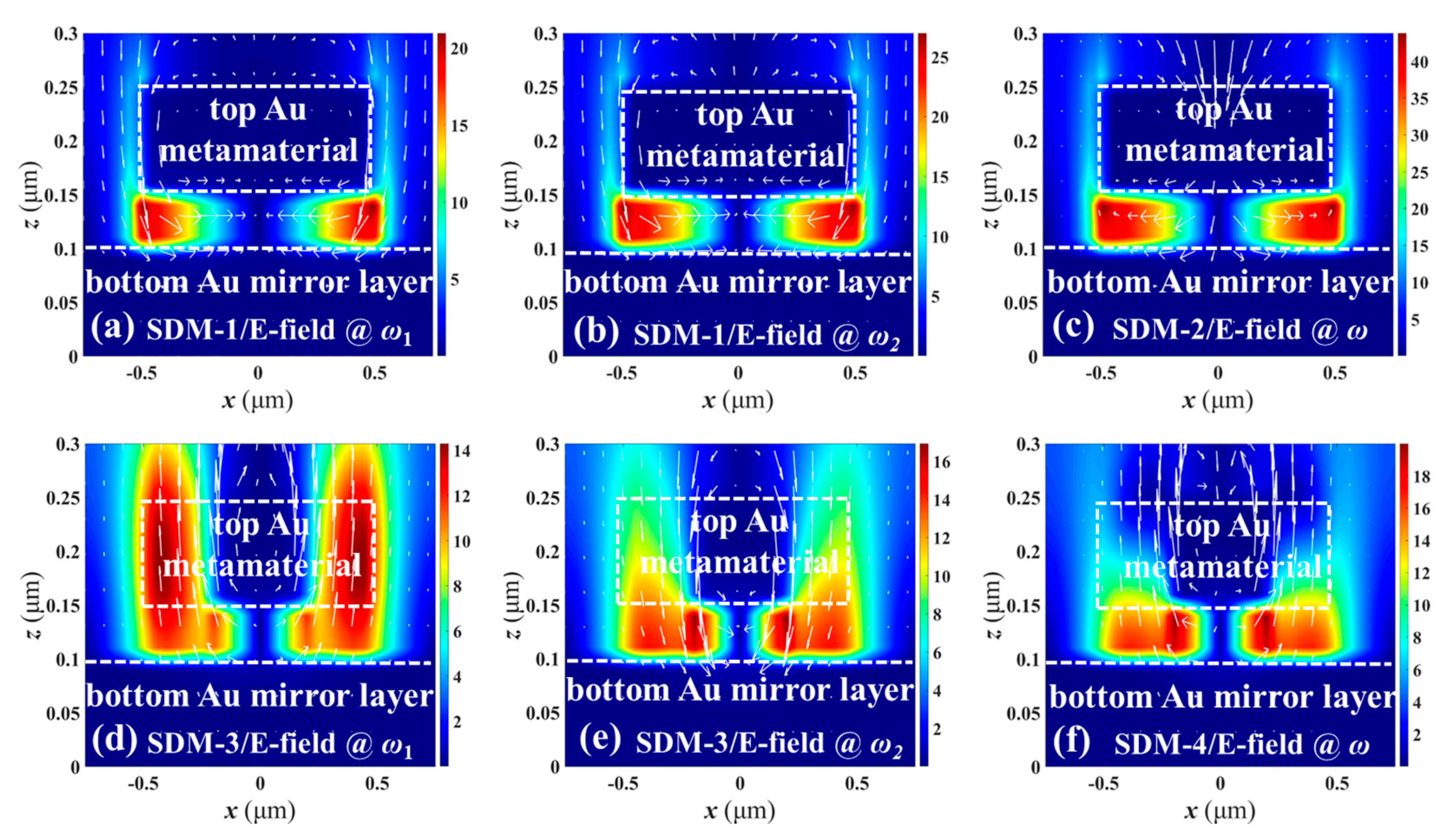 Nanomaterials 11 00598 g007 Nanomaterials 11 00598 g007
