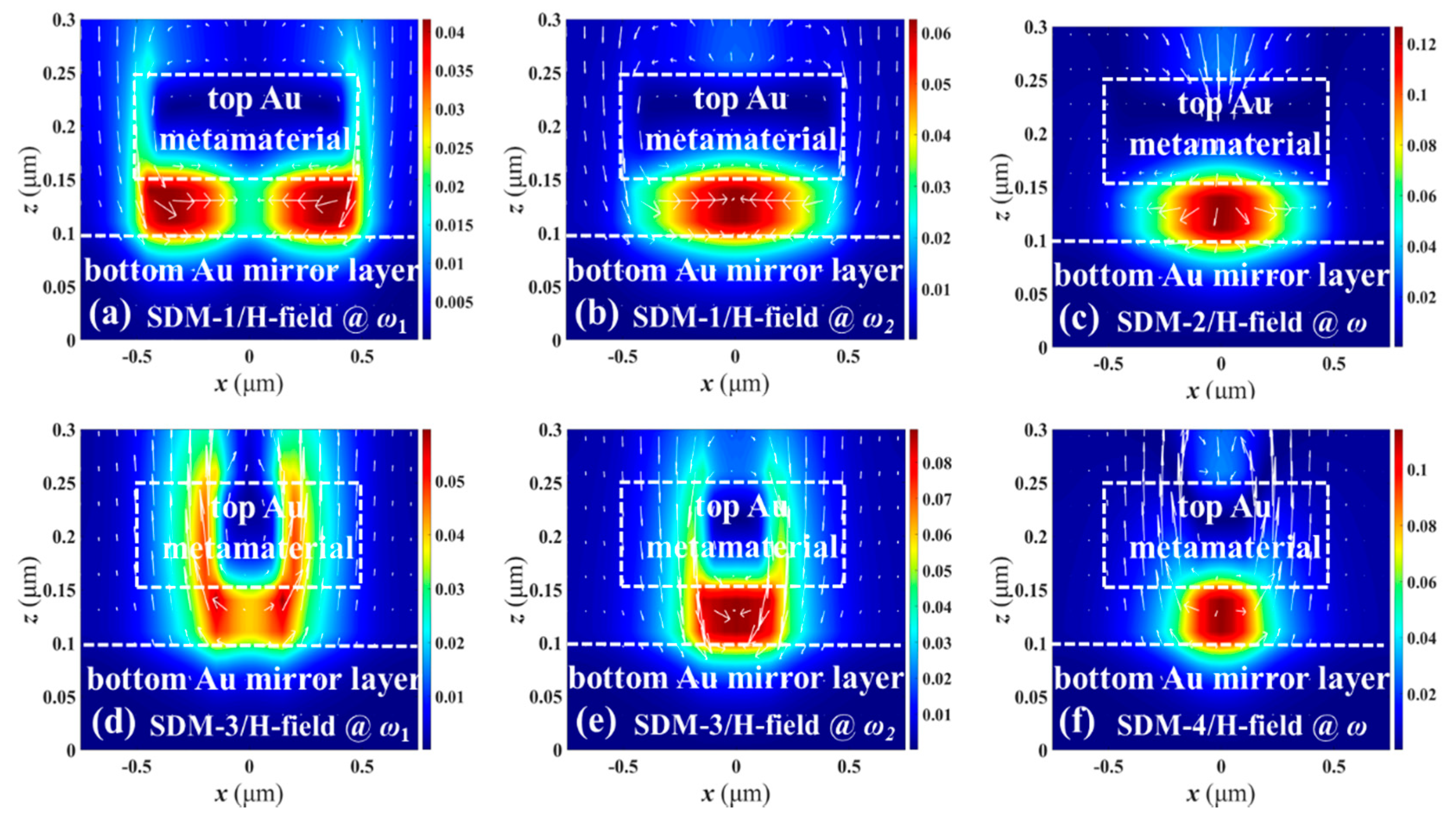 Nanomaterials 11 00598 g008 Nanomaterials 11 00598 g008