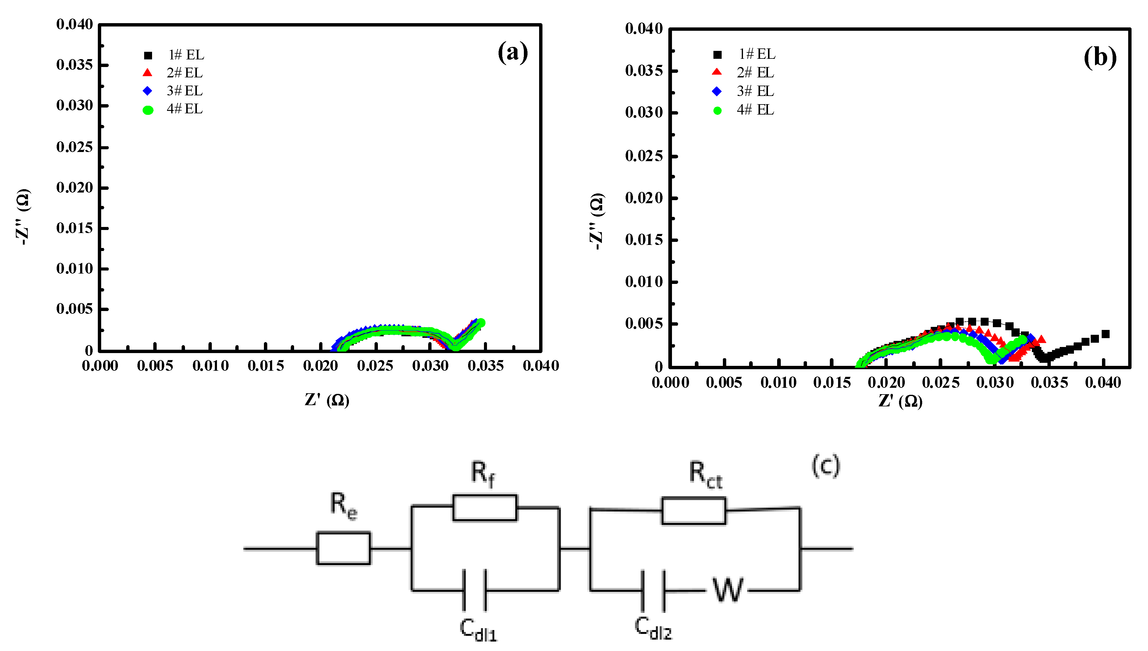 Nanomaterials 11 00609 g005