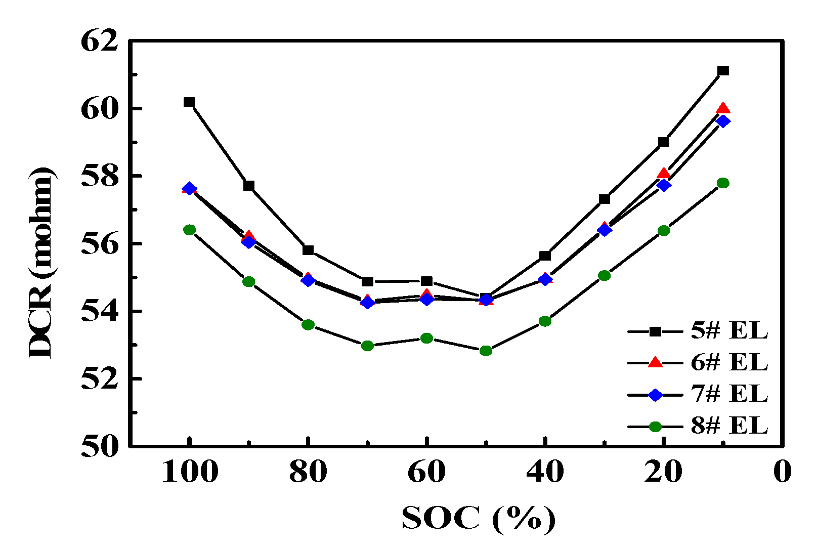 Nanomaterials 11 00609 g006