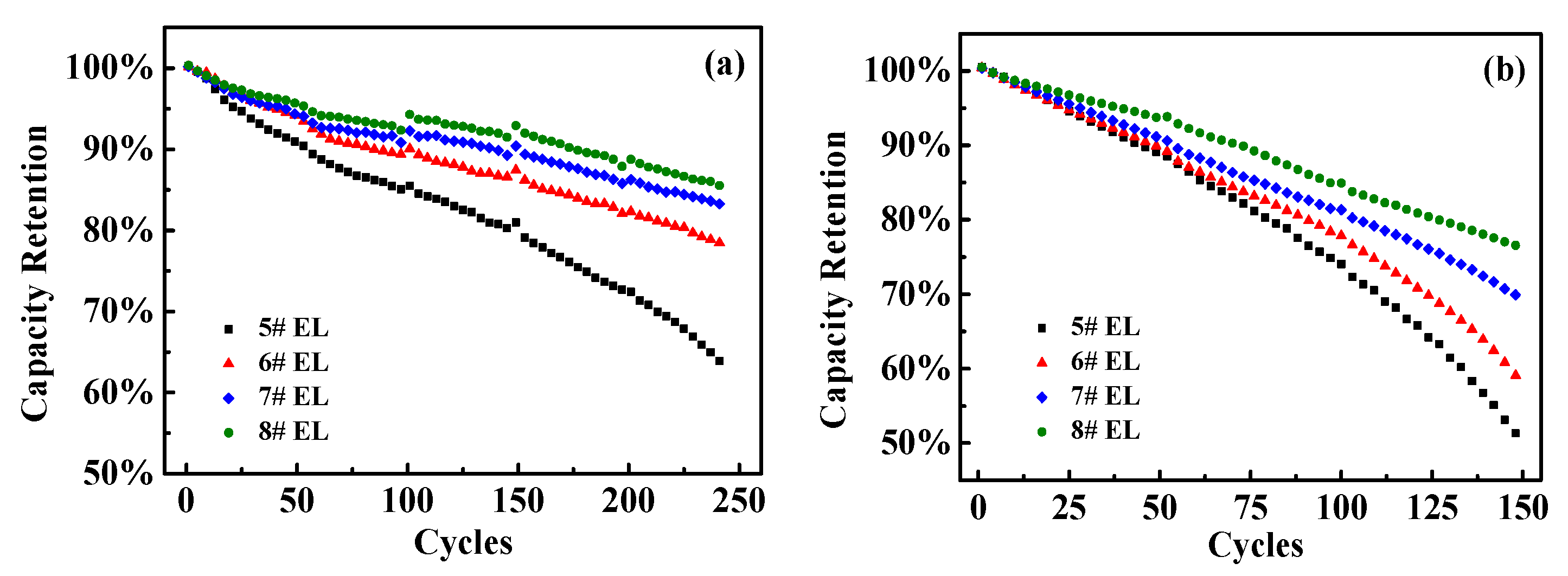 Nanomaterials 11 00609 g010