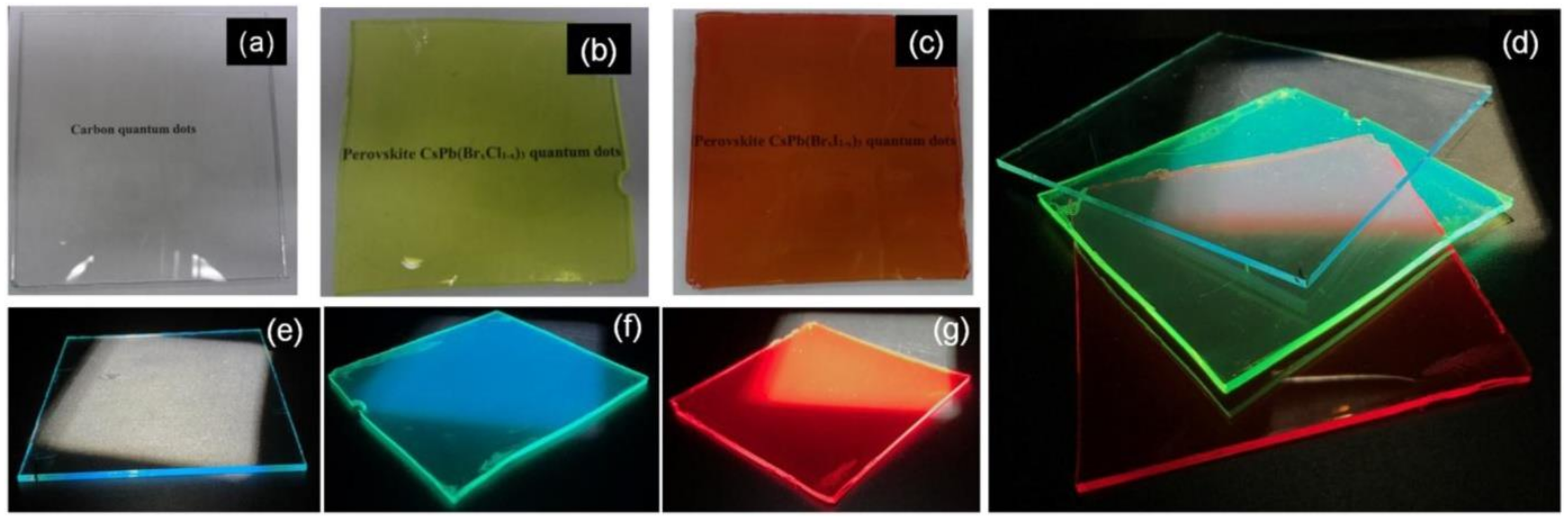 Nanomaterials 11 00611 g013 Nanomaterials 11 00611 g013