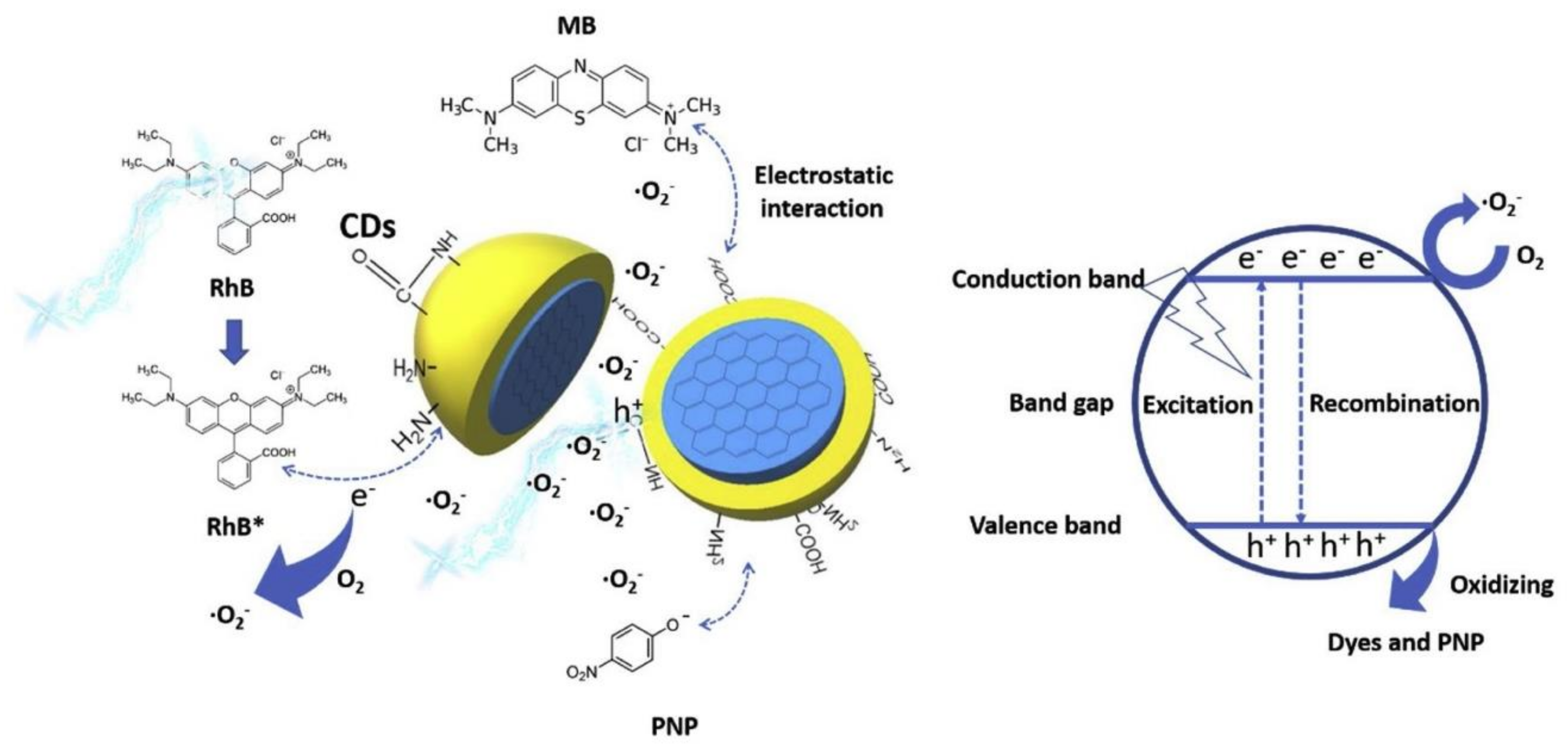 Nanomaterials 11 00611 g014 Nanomaterials 11 00611 g014